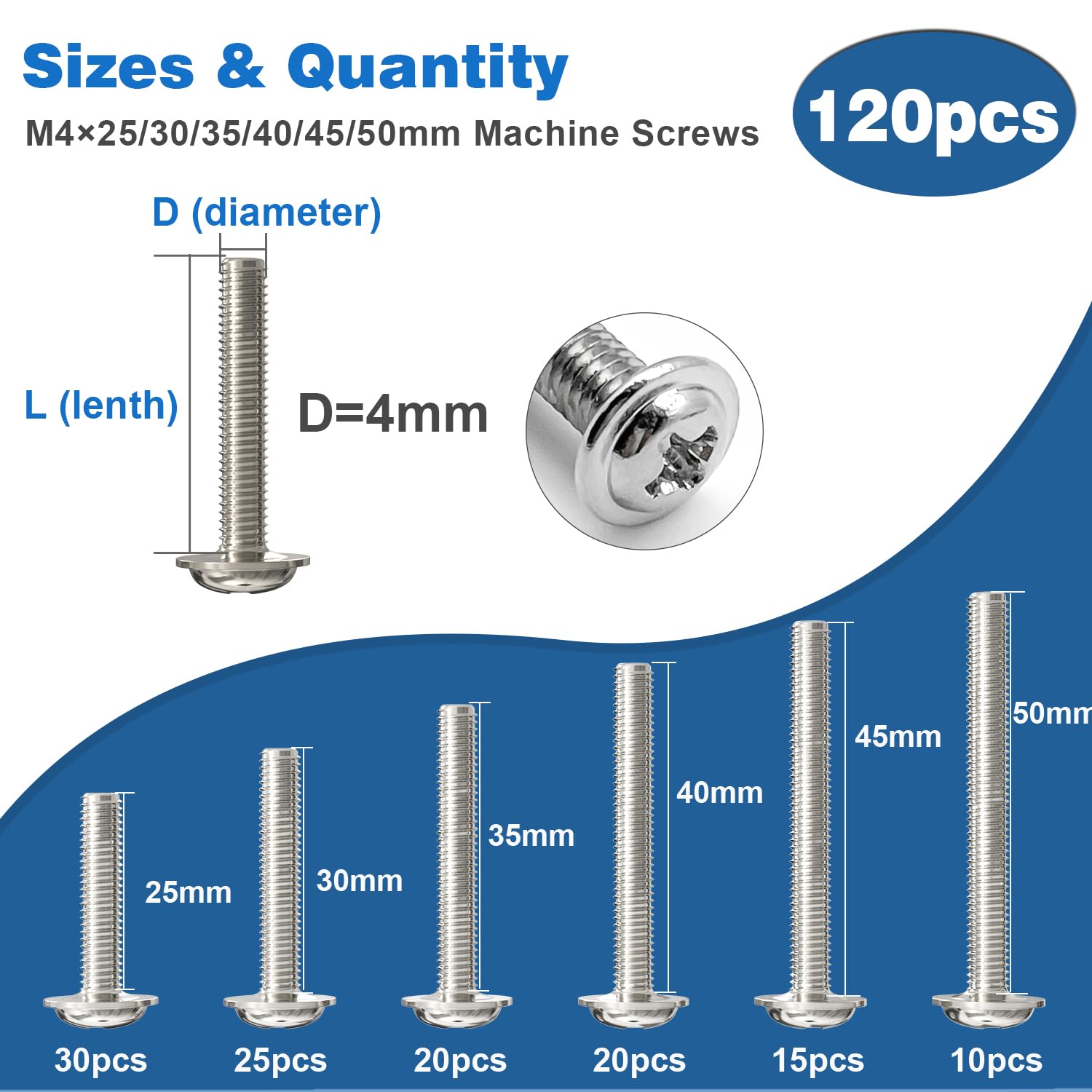 TEOYNGU 120PCS Assortment，Cabinet Pull and Knob Screws, M4×25/30/35/40/45/50mm, Machine Screws with Pan Washer Head, Metal Phillips Screws Kit for Drawer, Cupboard, Closet Handle Installation