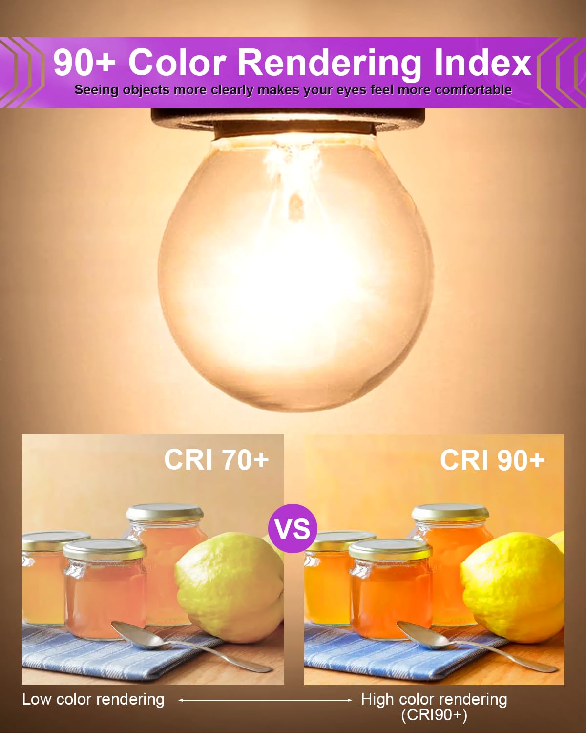 Scentsy Light Bulbs for Warmer - 25 Watt Bulb for Full Size Wax Melt Warmers, Replacement Bulb for Wax Warmer Burner Candle Warmer - G16 1/2 Globe Bulbs (6 Packs)