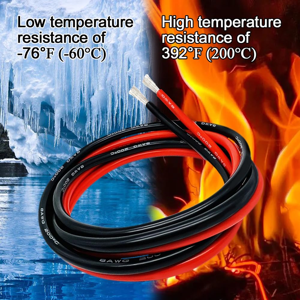 GRZWAYS Jumper Cables alligator clips Compatible with Mil.waukee M18 18V Batteries, Silicone wire 8AWG 2FT Automotive Booster Cables for Jump Starting Tool Battery, Temperature resistance 392℉ 200℃