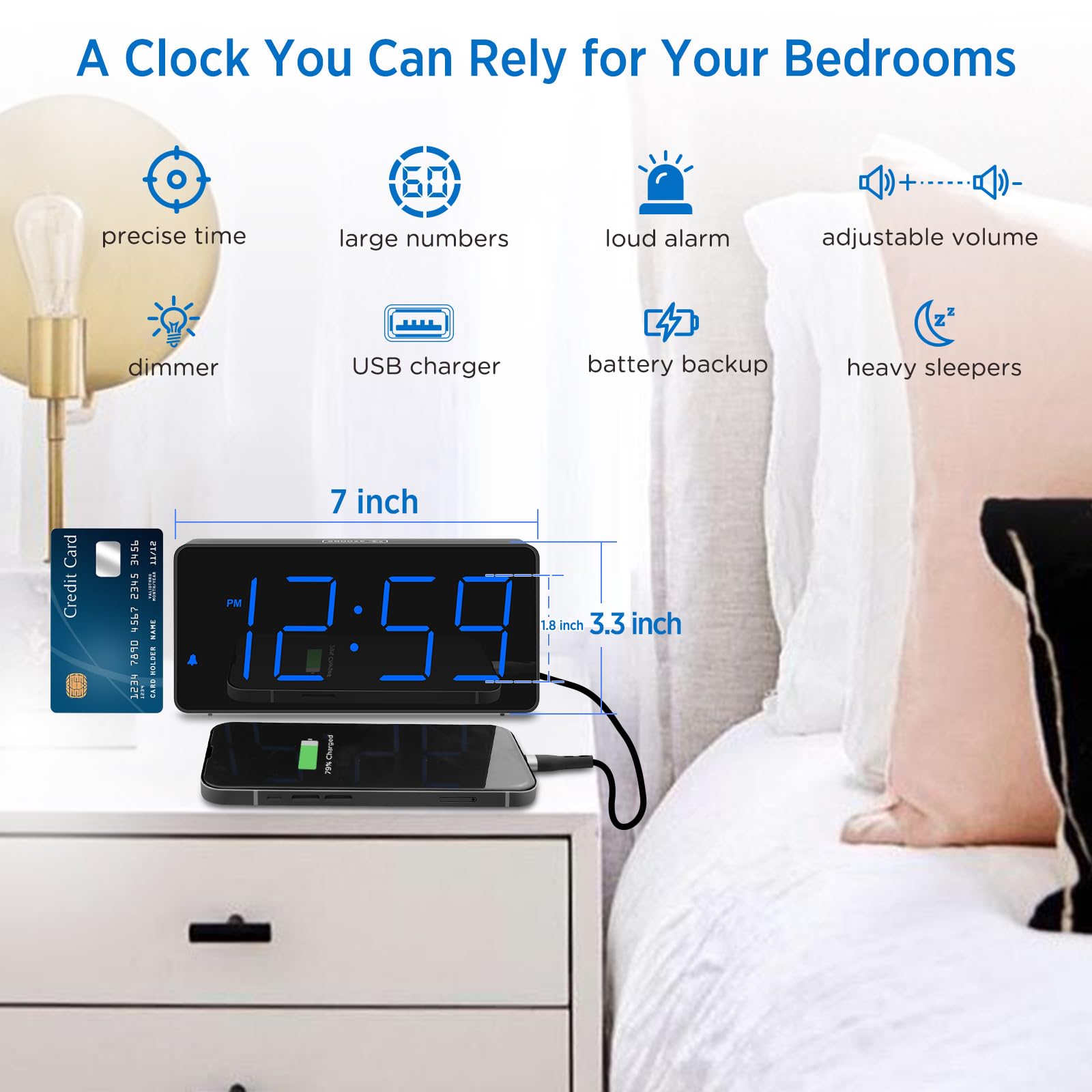Peakeep Digital Alarm Clock for Bedroom Bedside, Loud Alarm Clock for Heavy Sleepers, Large Big LED Numbers for Seniors, Battery Backup Plug in Electric Clock with USB Charger (Blue)
