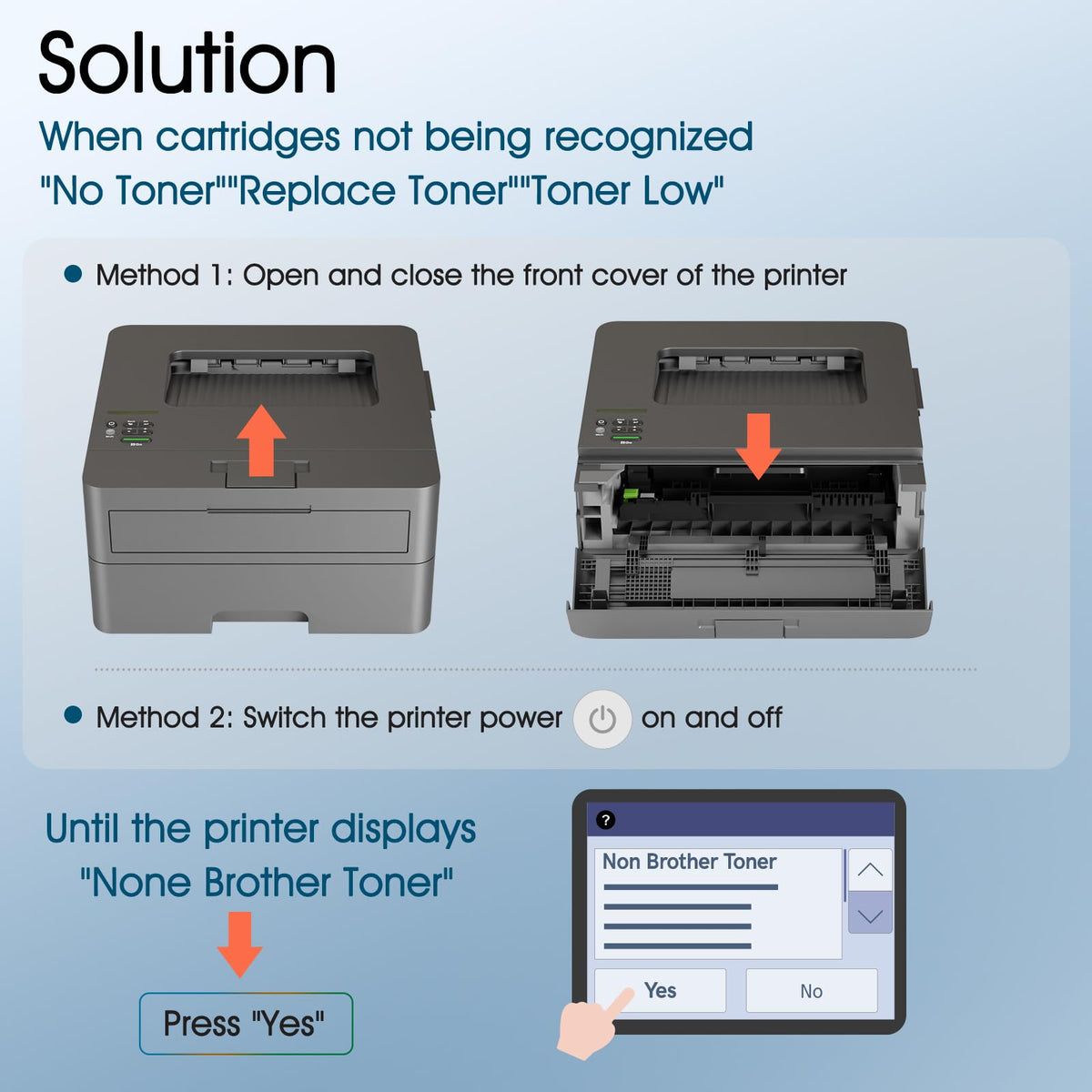 TN830 TN830XL 830XL Toner für Brother Drucker DCP-L2640DW HL-L2460DW Ersatz für Brother TN-830 XL/V/R TN 830 XL TN-830XL Kassette MFC-L2820DW HL-L2405W HL-L2400D Drucker Hohe Reichweite 4er-Pack Schwarz