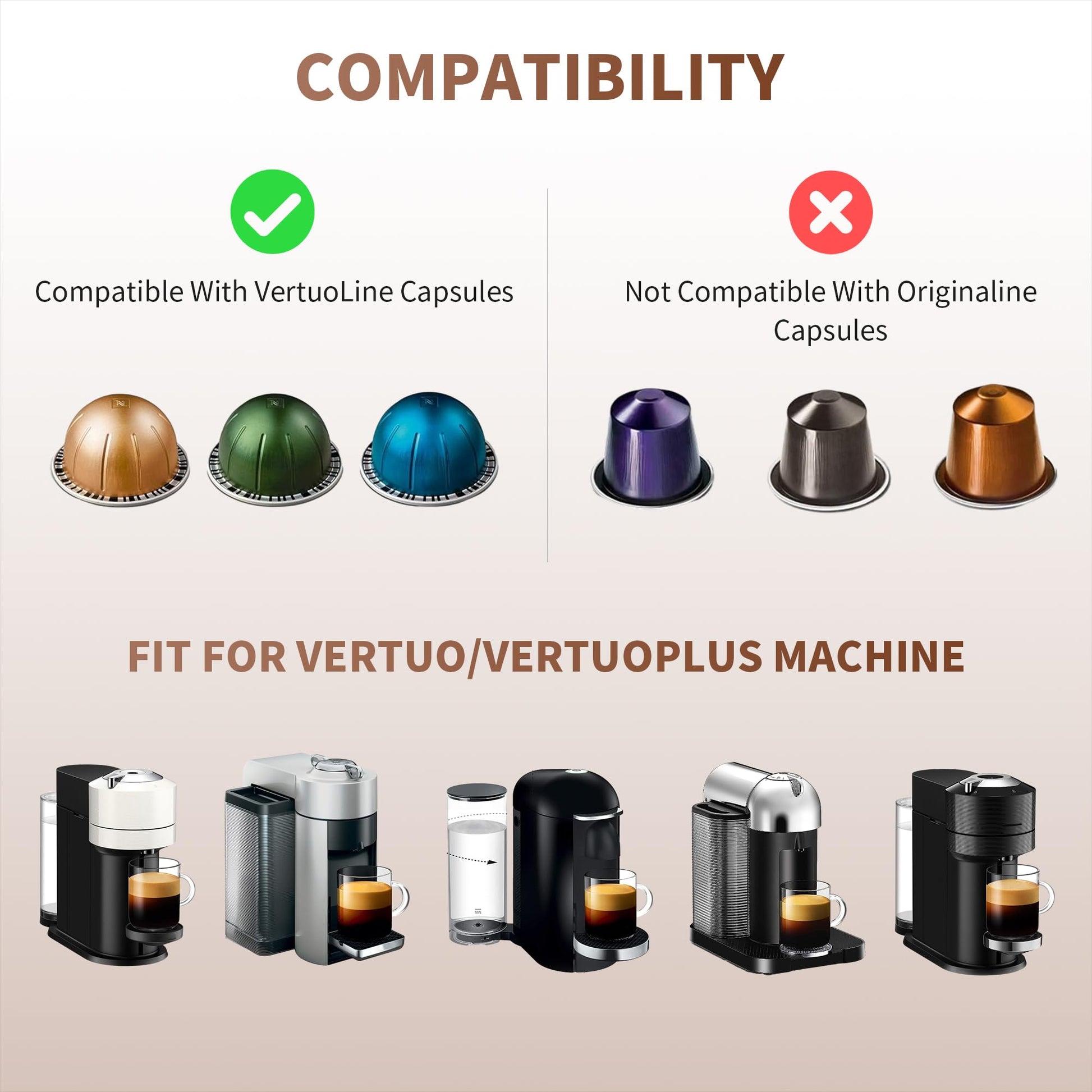 Reusable Vertuo Pods Kit for Nespresso, Reusable Vertuo Capsule for Nespresso with 100PC AL Foil Seals Lids, Refillable Coffee Pods for VertuoLine Compatible with Nespresso VertuoPlus Espresso Machine