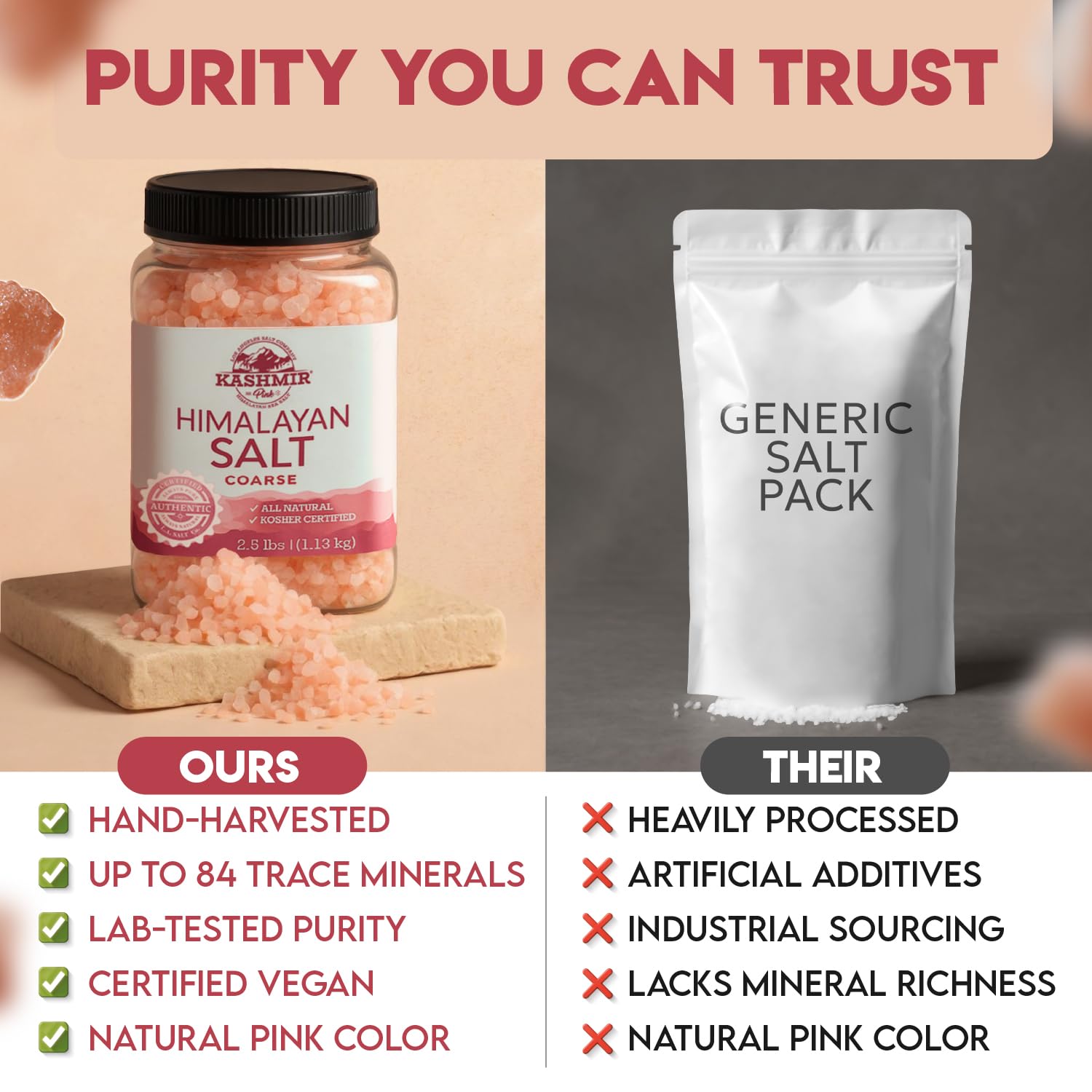 LA SALT CO Kashmir 2.5 Lbs Pink Himalayan Salt Jar, Coarse | 100% Pure, Food Grade with 84 Trace Minerals | Kosher Certified, Vegan, Non-GMO, & Cruelty-Free (Jar Style May Vary)