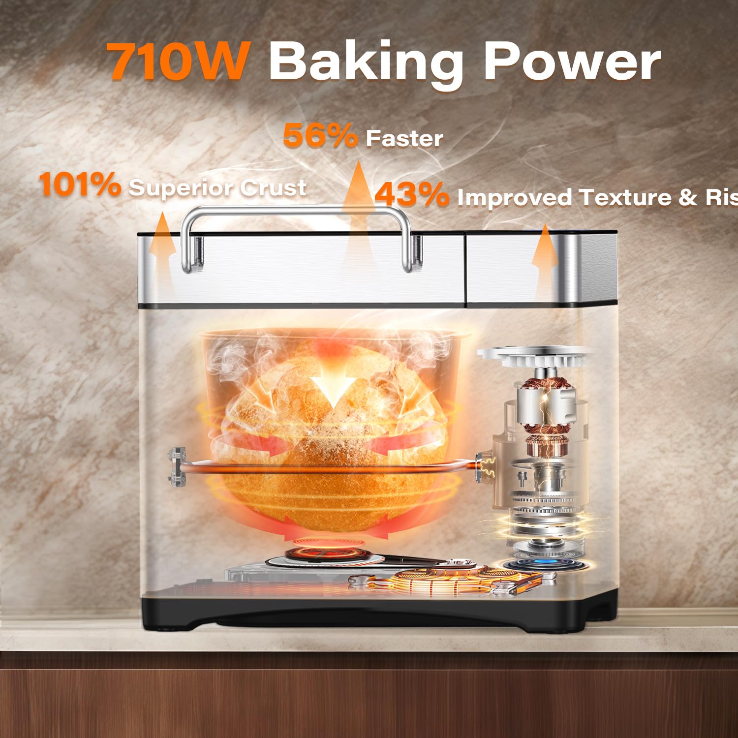KBS Pro Stainless Steel Bread Machine, 2LB 17-in-1 Programmable XL Bread Maker with Fruit Nut Dispenser, Nonstick Ceramic Pan& Digital Touch Panel, 3 Loaf Sizes 3 Crust Colors, Reserve& Keep Warm Set