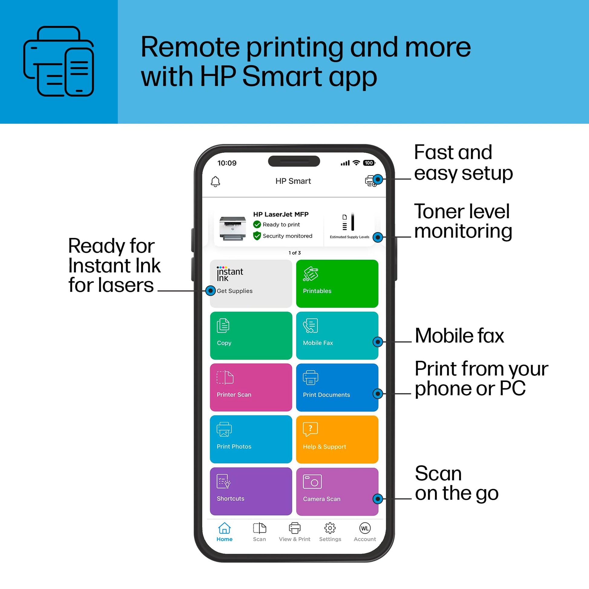 HP LaserJet MFP M234dw Wireless Printer, Print, scan, copy, Fast speeds, Easy setup, Mobile printing, Best-for-small teams, Instant Ink eligible