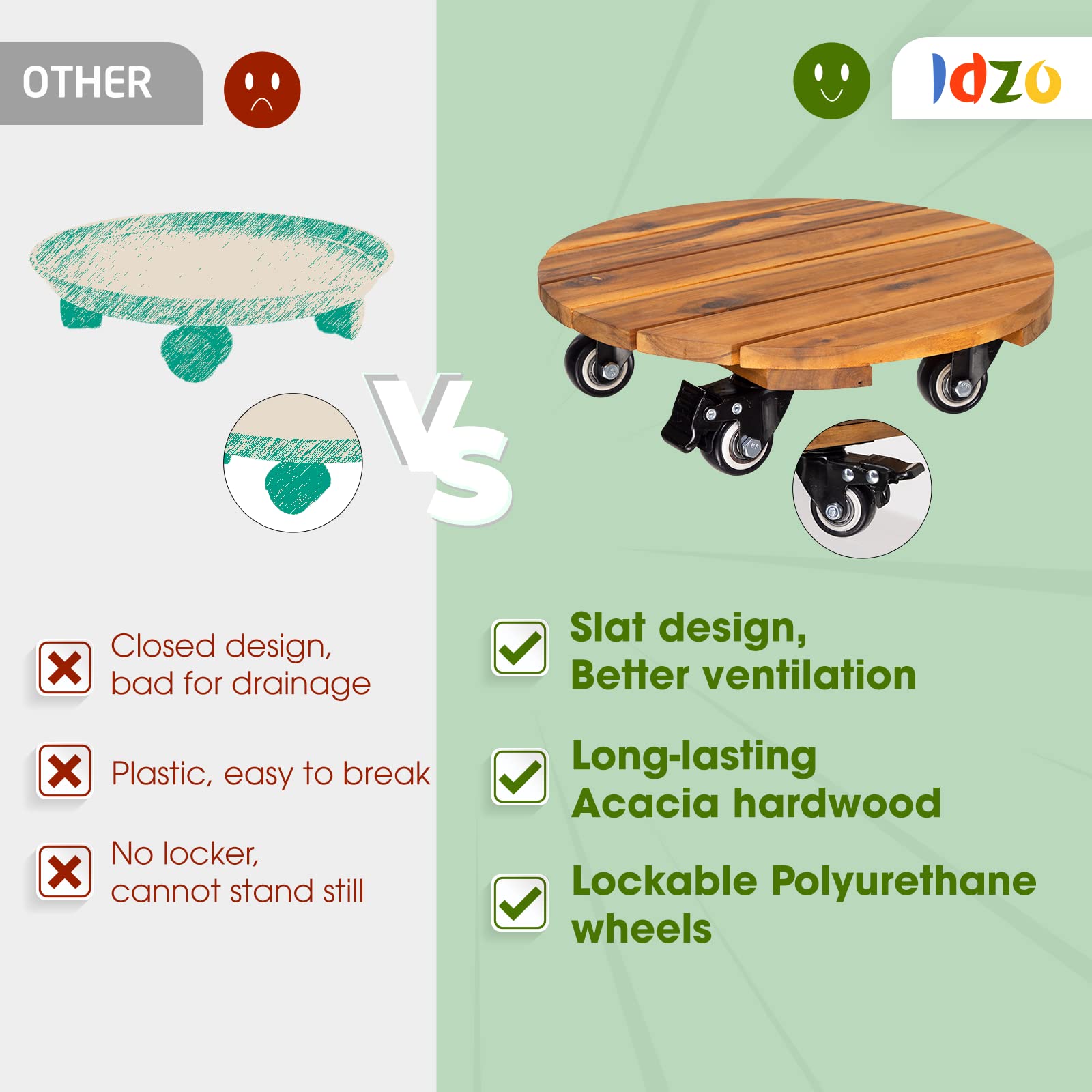 Idzo 2-Pack 14 Inch Acacia Wood Rolling Round Plant Caddy for Plant Pots, Heavy Duty Plant Stand with 360° Lockable Wheels, 264 lbs Capacity Caddy for Indoor and Outdoor Use, Natural Wood