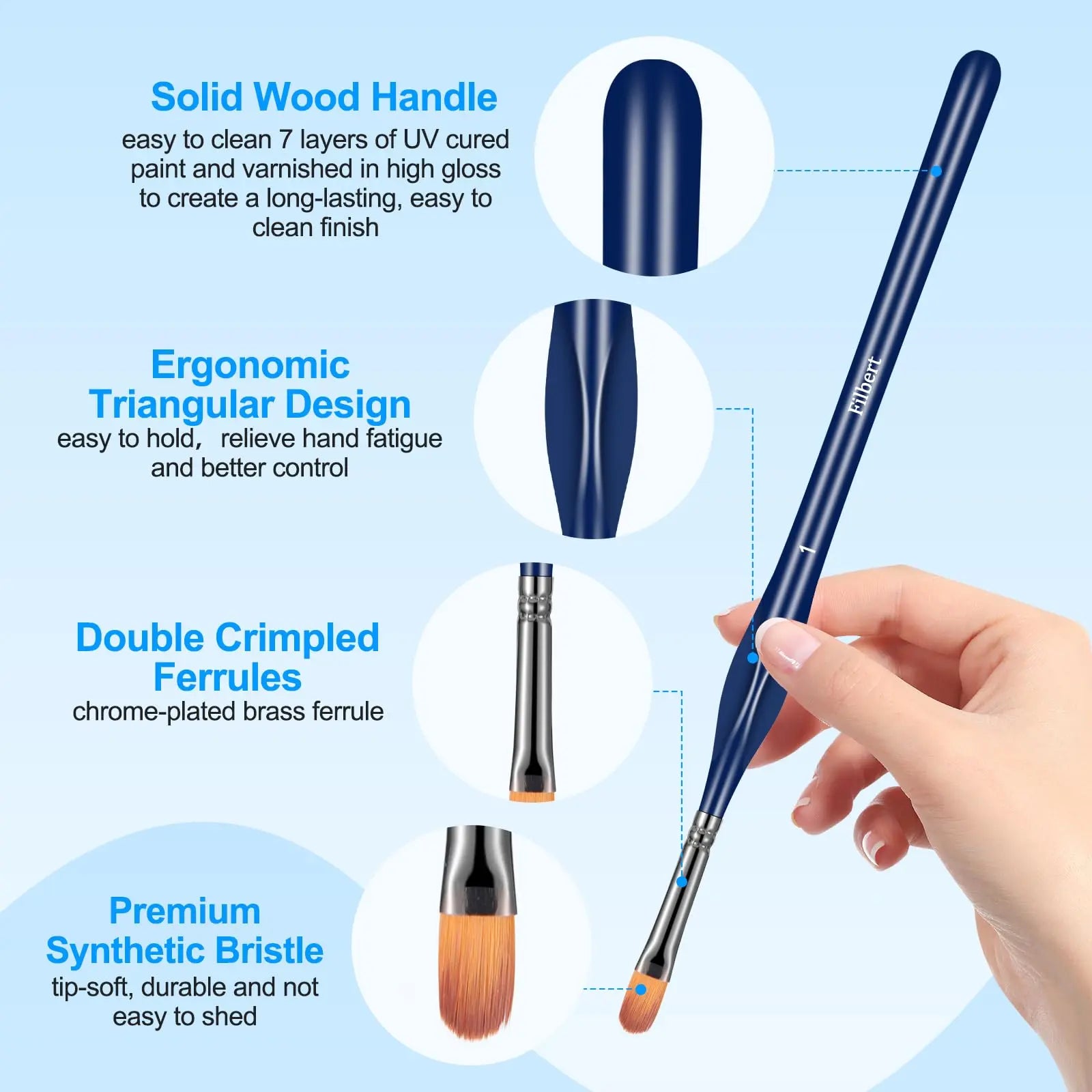 Dushco Detail Paint Brushes Set - 15pcs Miniature Paint Brushes, Art Painting for Acrylic Watercolor Gouache Oil & Face Painting, Models, Figurine and Paint by Number Kit for Adults