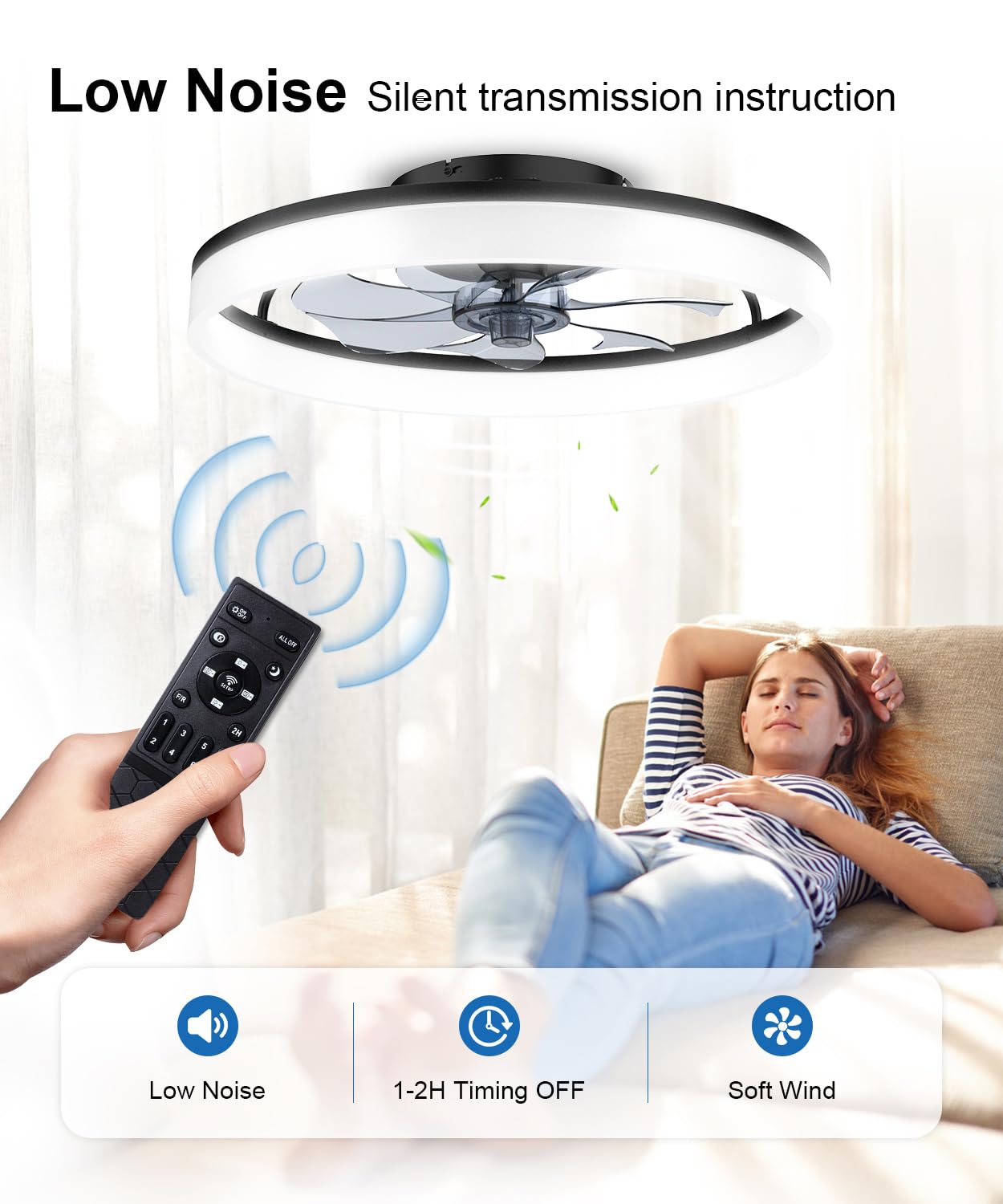 AQUBT Ceiling Fans with Lights and Remote, 20" Modern Low Profile Ceiling Fan with Light, Stepless Color Temperature Change and 6 Speeds for Bedroom, Kids Room and Living Room (Black)