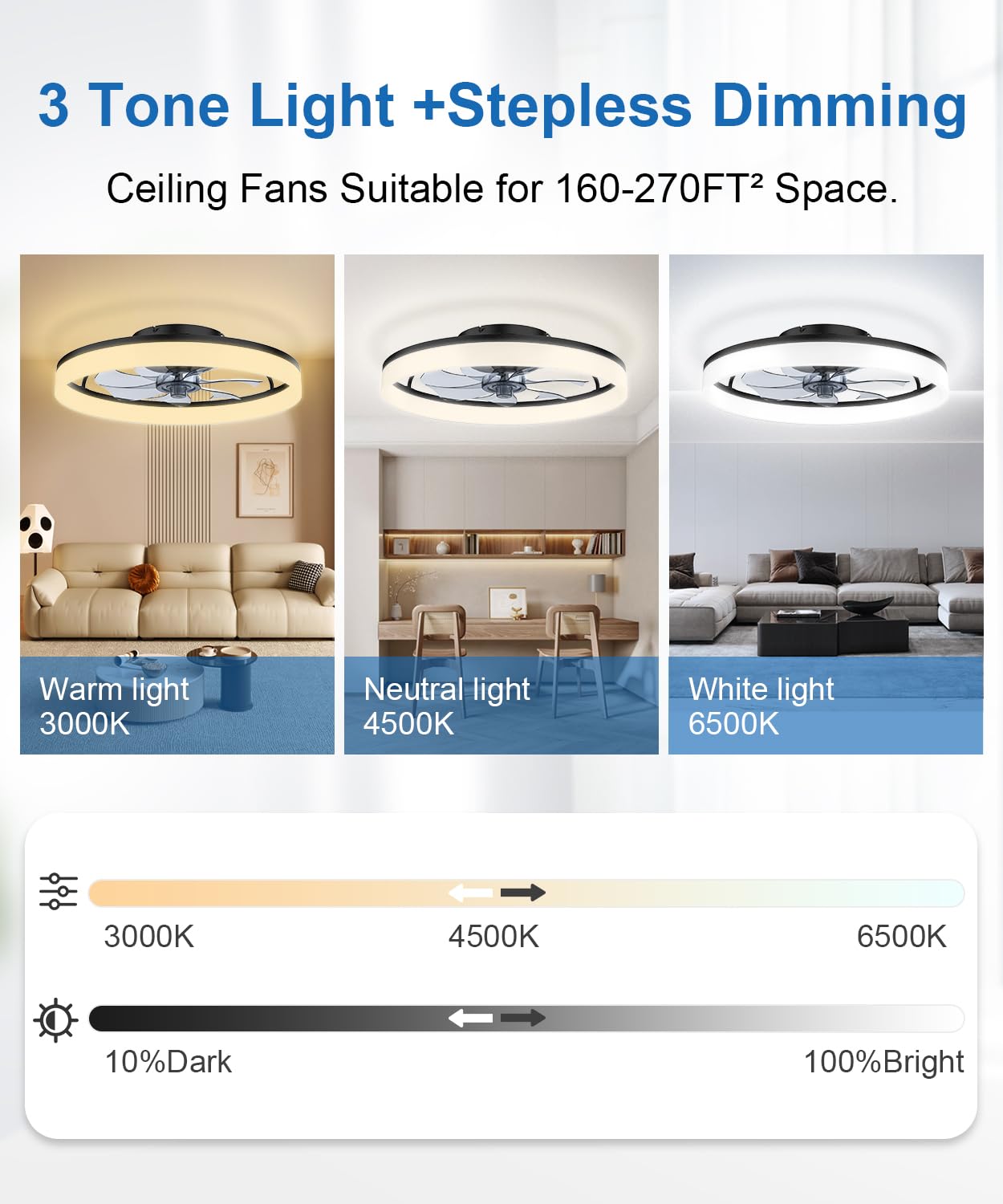 AQUBT Ceiling Fans with Lights and Remote, 20" Modern Low Profile Ceiling Fan with Light, Stepless Color Temperature Change and 6 Speeds for Bedroom, Kids Room and Living Room (Black)