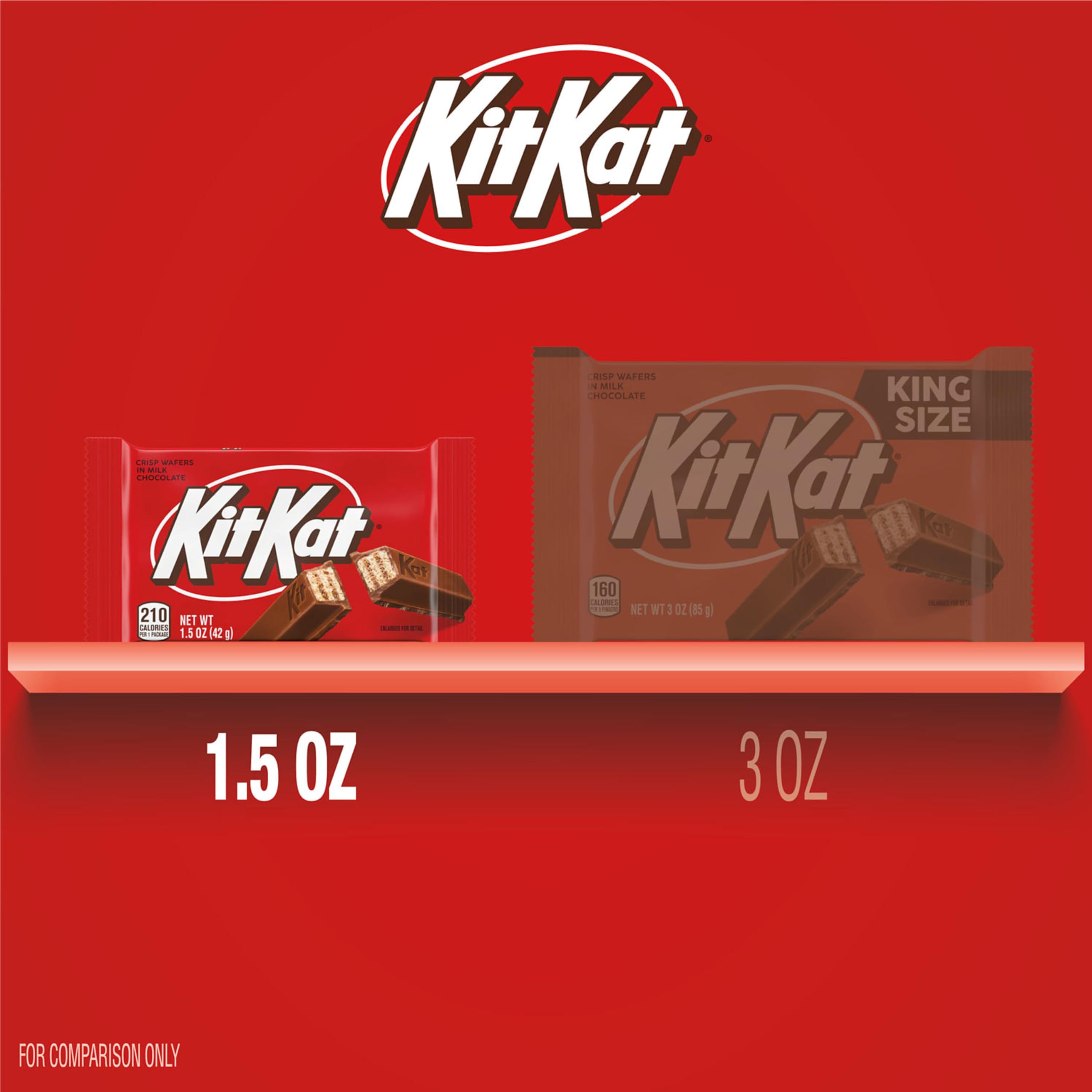 KIT KAT Milk Chocolate Wafer Candy Bars, Halloween Candy, 1.5 oz (36 Count)