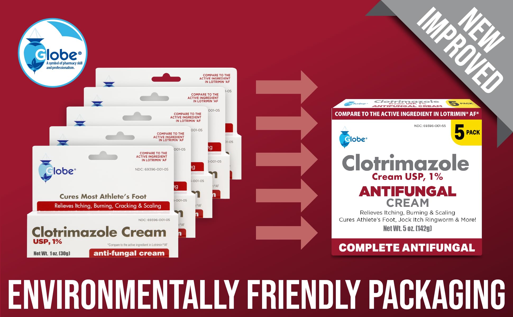 (5 pack) Globe Clotrimazole Antifungal Cream 1% (1 oz) Relieves the itching, burning, cracking and scaling associated with fungal infections | Compare to the Name Brand Active Ingredient
