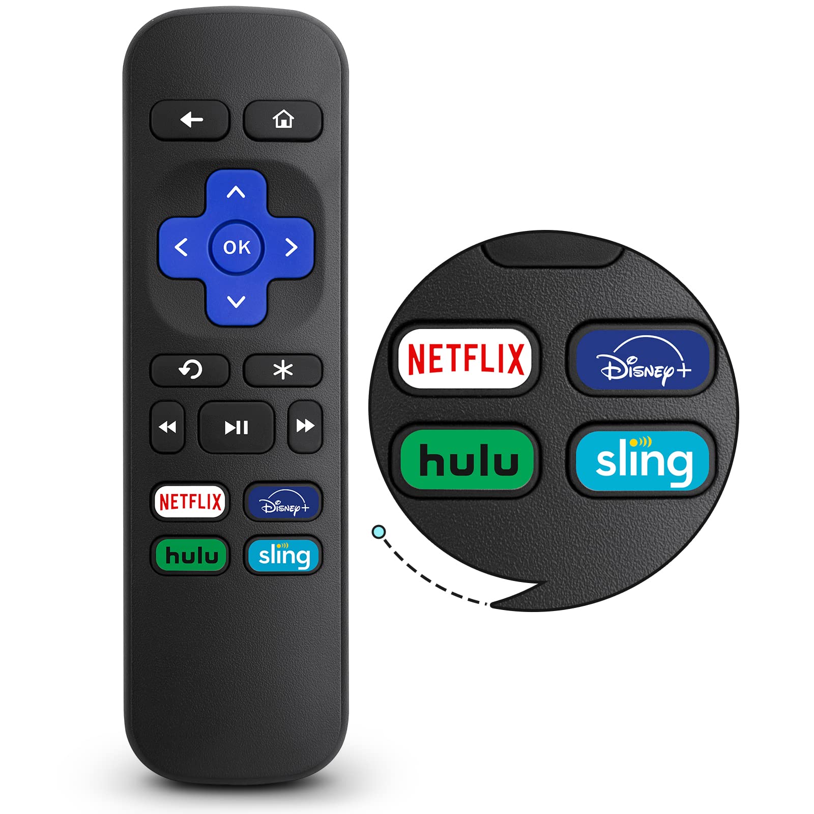 Replacement Remote for Roku Box,for Roku Express, Premiere, 1, 2, 3, 4 (HD, LT, XS, XD) - NOT for Roku Stick, TV or Game