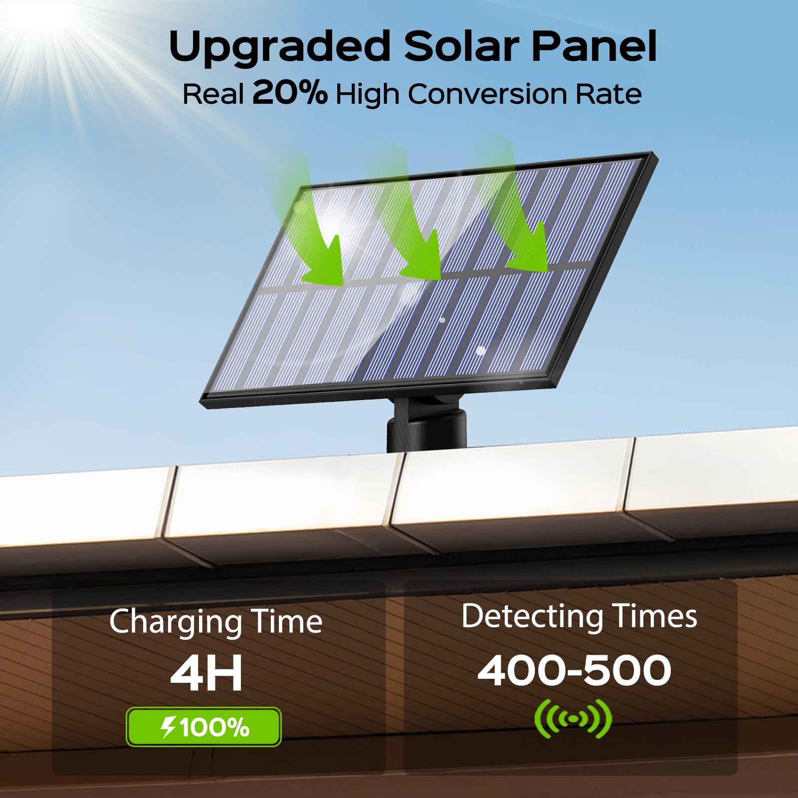 Adiding Solar Outdoor Lights, 202 LEDs Flood Lights with 16.4 ft Cable, Remote Control Solar Motion Sensor Outdoor Lights, 3 Modes Solar Powered Security Lights for Outside Patio, Yard, Garage, 2 Pack