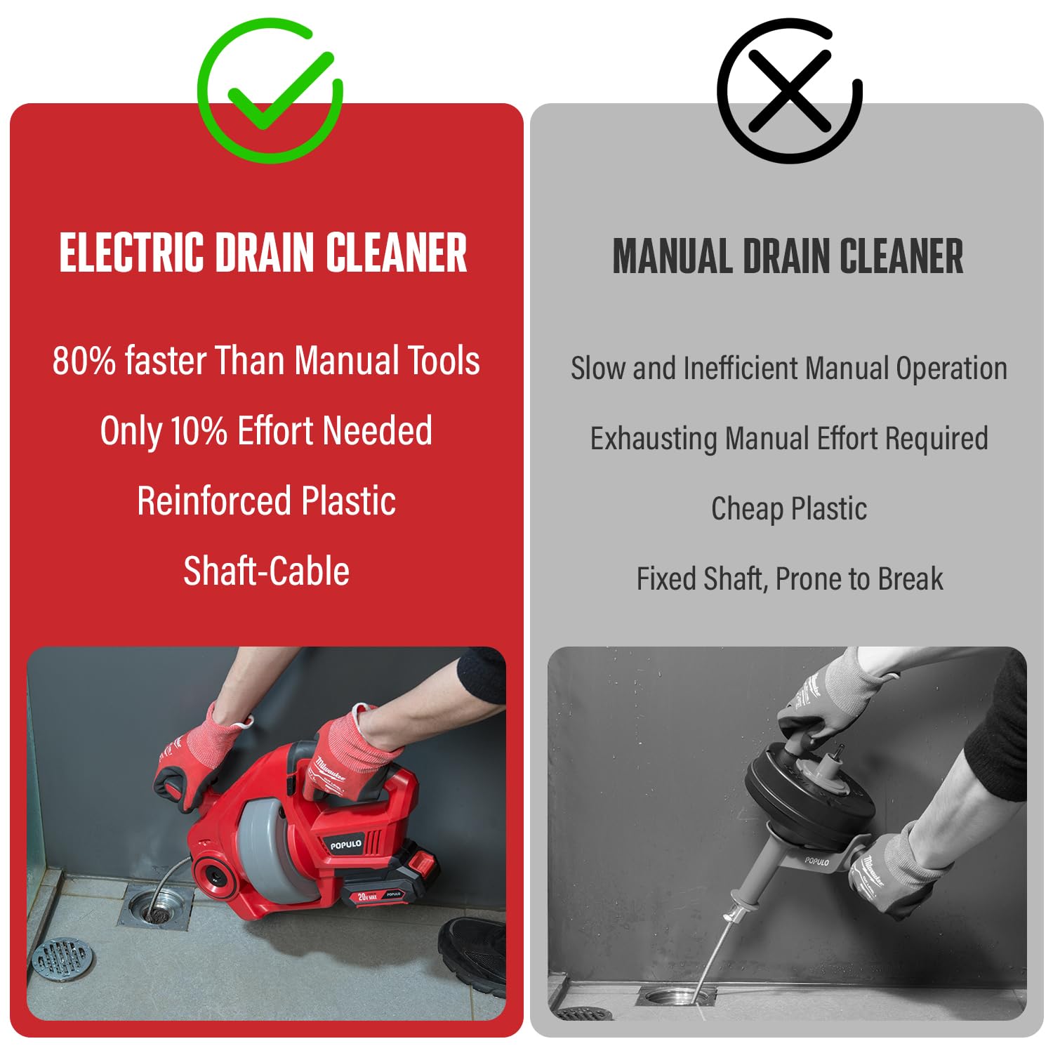 POPULO 20V Cordless Electric Drain Auger-Efficient 25Ft Auto-Feed Drain Snake with Replaceable Cable,2.0Ah Battery,Charger,Storage Bag & Gloves for Kitchen,Bathroom,Shower Pipes (3/4"-2")"