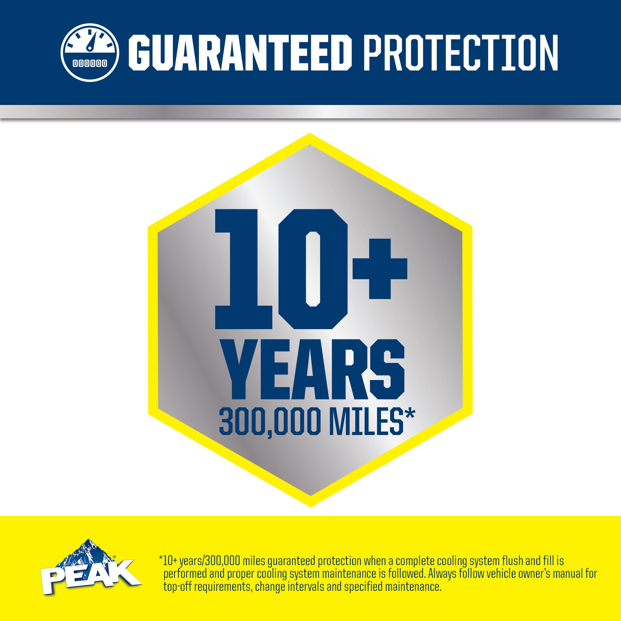 PEAK All Vehicles 50/50 Prediluted Antifreeze and Coolant for All Engine Cooling Systems, Long-Lasting Yellow Engine Coolant/Antifreeze for Year-Round Engine Protection, 1 Gal.