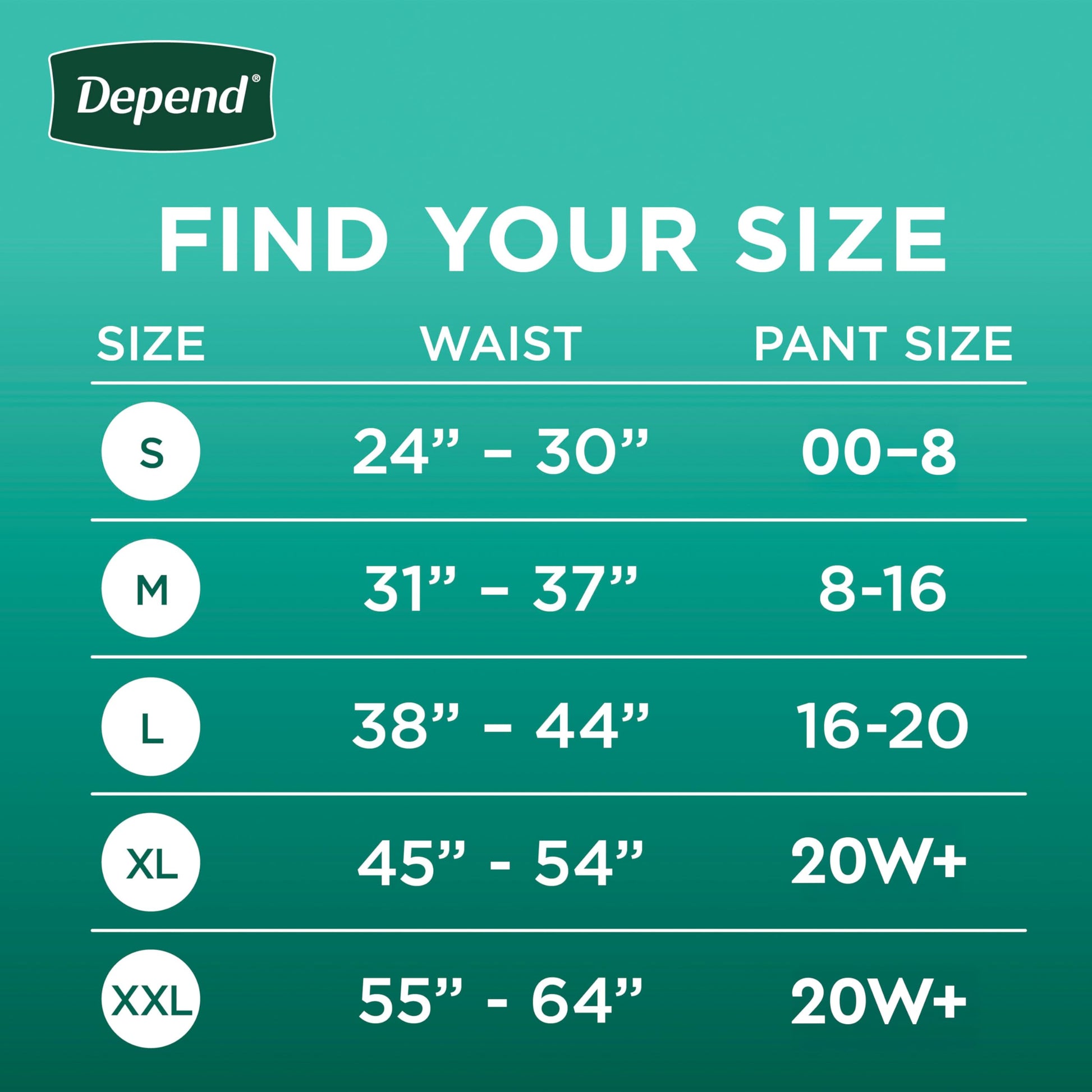 Depend Fresh Protection Adult Incontinence & Postpartum Bladder Leak Underwear for Women, Disposable, Maximum, Extra-Extra-Large, Blush, 44 Count (2 Packs of 22), Packaging May Vary