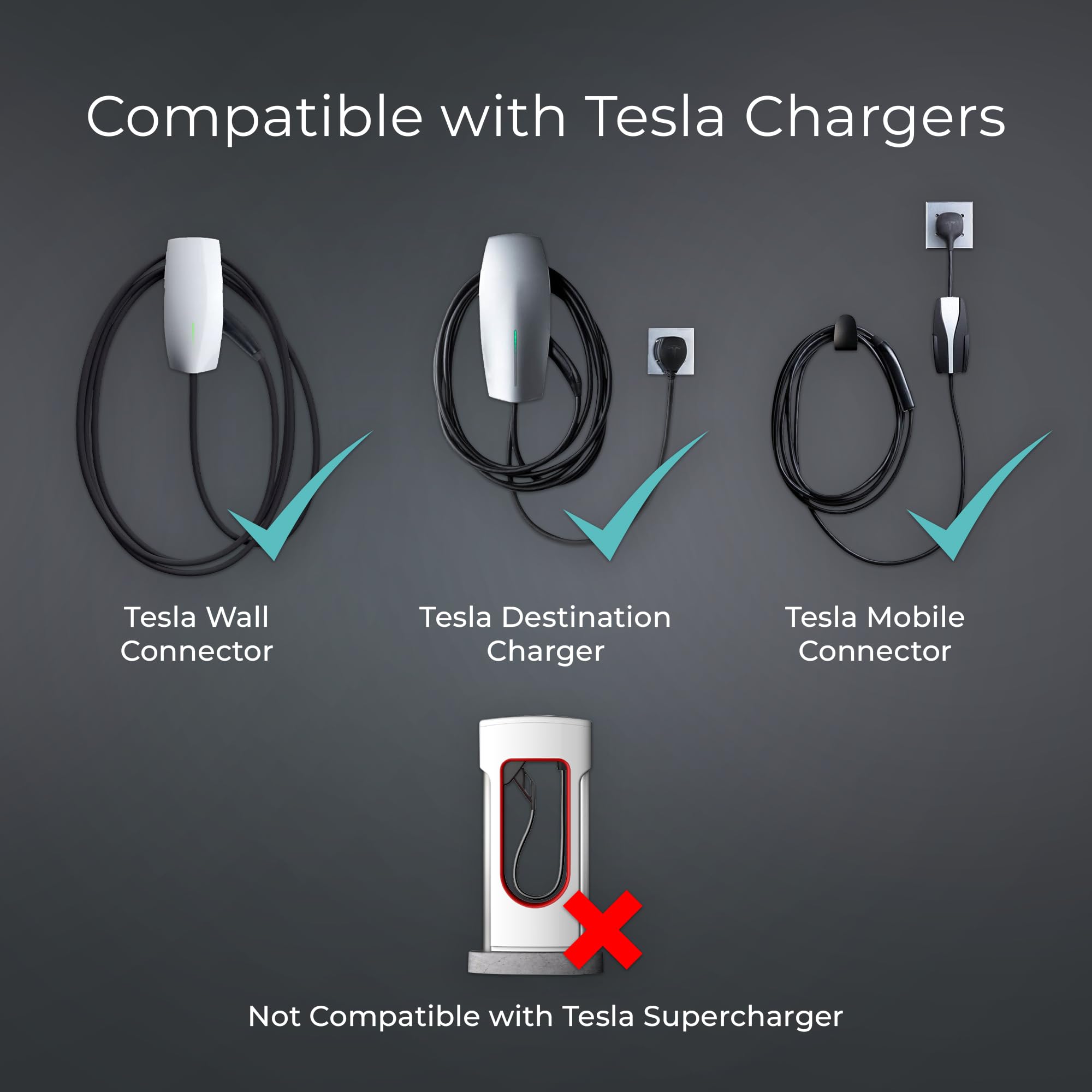 Lectron Tesla to J1772 EV Charging Adapter – NACS Converter, 48 Amp & 250V, Compatible with Tesla High Powered Connectors, Destination Chargers & Mobile Connectors for J1772 Electric Vehicles (Black)