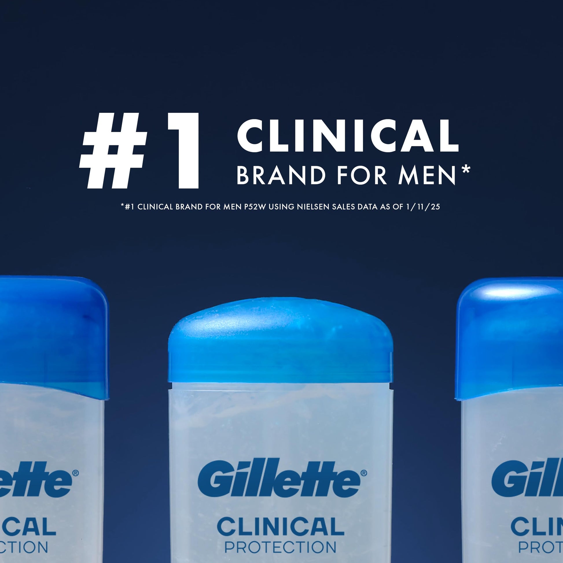 Gillette Clinical Antiperspirant and Deodorant for Men, 72hr Sweat & Odor Protection, Long Lasting Freshness, Anti-White Mark Technology, Clear Gel, Cool Wave Scent, 2.6 oz