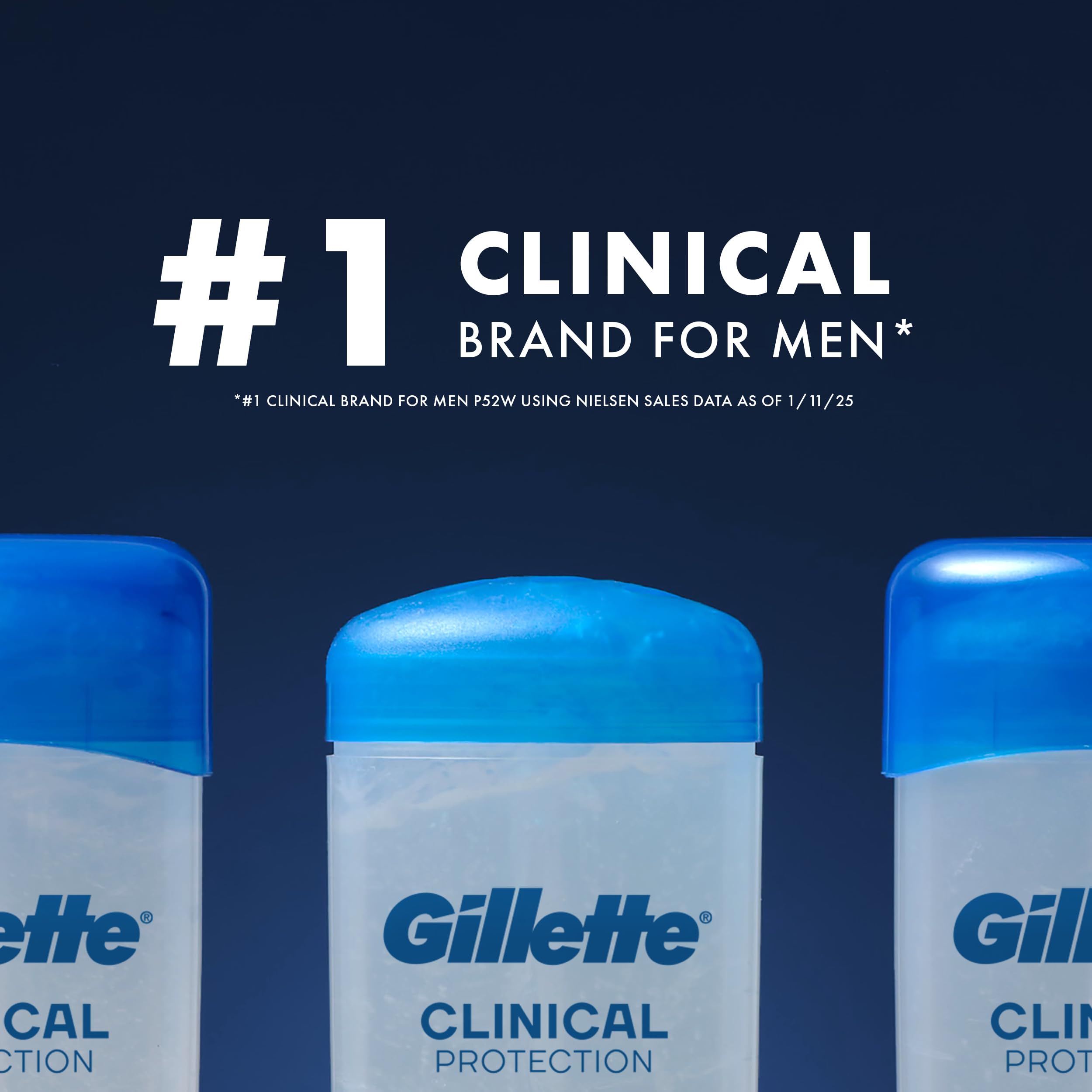 Gillette Clinical Antiperspirant and Deodorant for Men, 72hr Sweat & Odor Protection, Long Lasting Freshness, Anti-White Mark Technology, Clear Gel, Cool Wave Scent, 2.6 oz