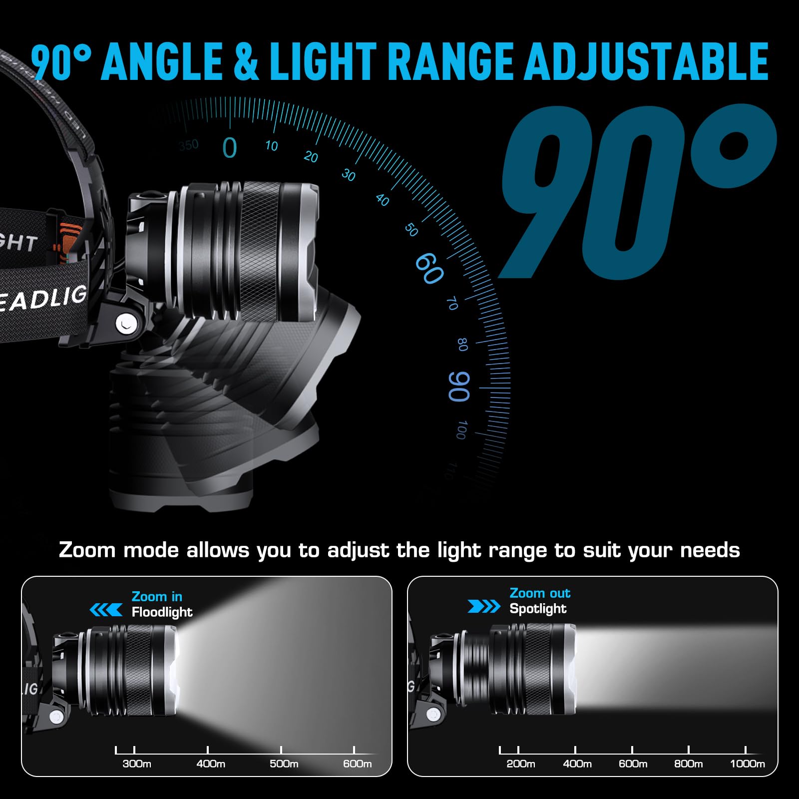 AMAKER LED Headlamp Rechargeable, 9000mAh Long Battery Head Lamp with 5 Modes, IPX7 Waterproof USB Rechargeable Headlight, Zoomable Headlamp for Adults, 90° Adjustable for Camping Hunting Climbing