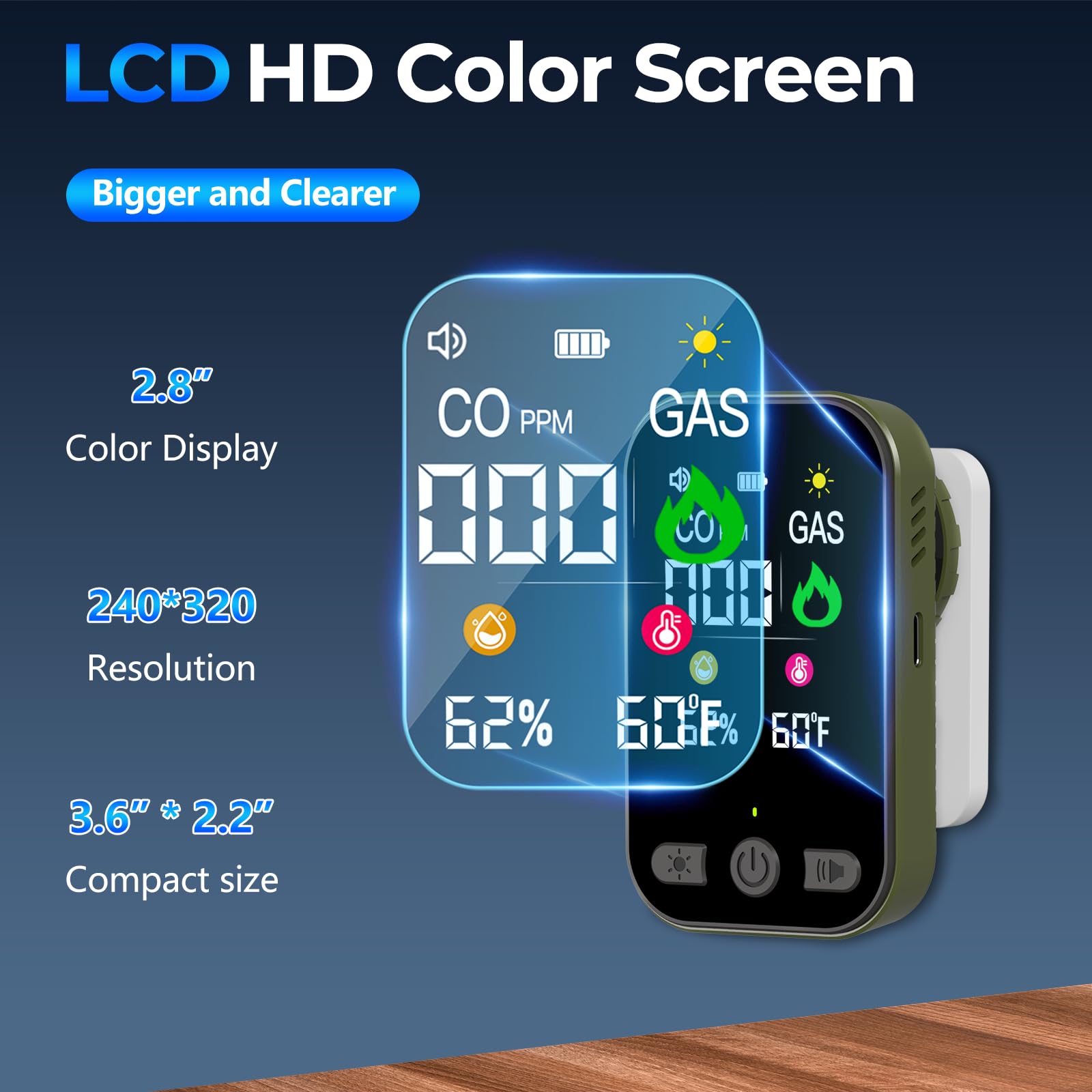 CSCL Natural Gas Detector & Carbon Monoxide Detectors, 4-IN-1 Portable Carbon Monoxide Detector Plug in & Battery Backup with Temperature Humidity, CO Detector & Gas Leak Detector for Travel, Home, RV