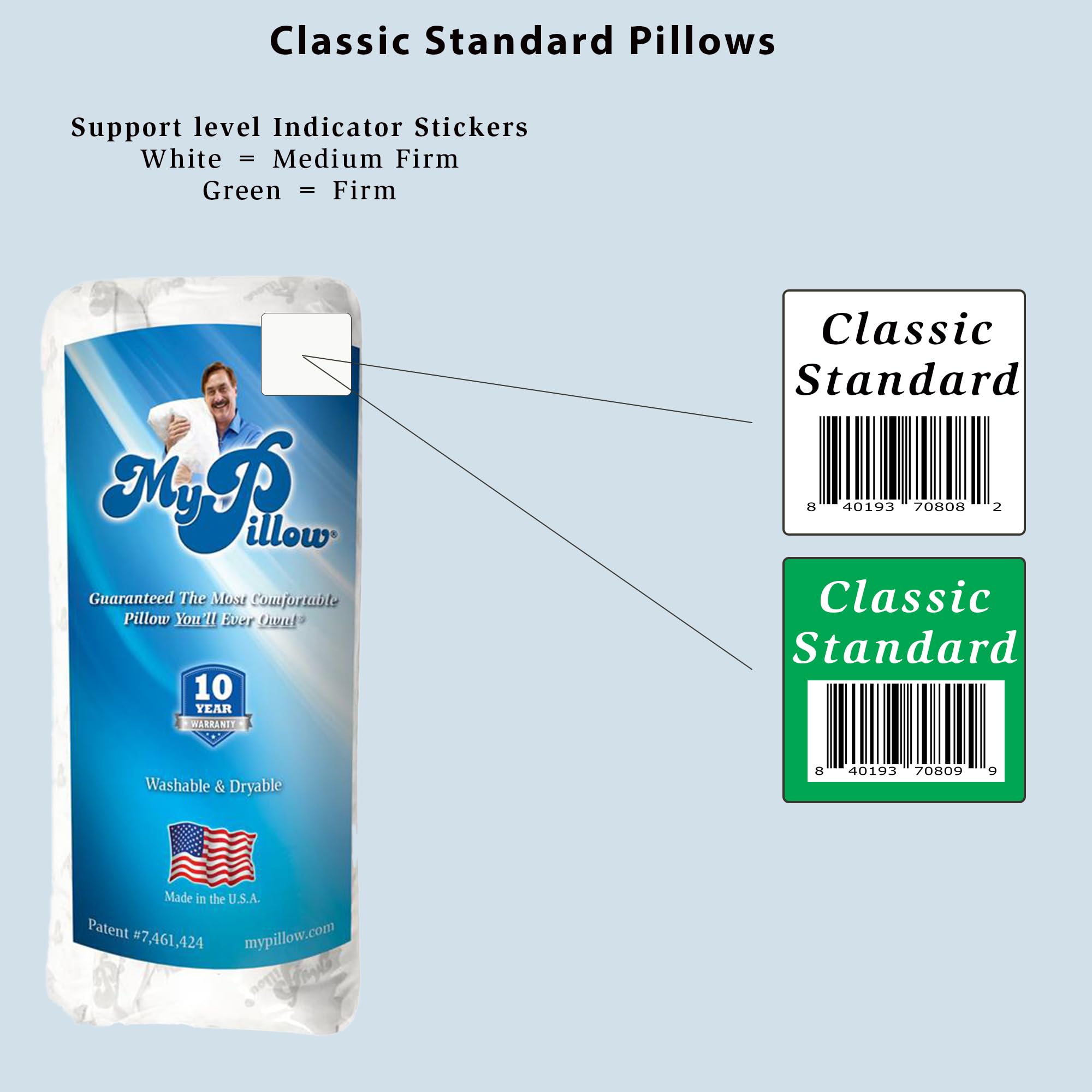 MyPillow Bedding Bed Pillows for Sleeping Standard Size, Perfect for Back, Stomach or Side Sleepers - My Pillow Classic Pillow [Standard, Medium]