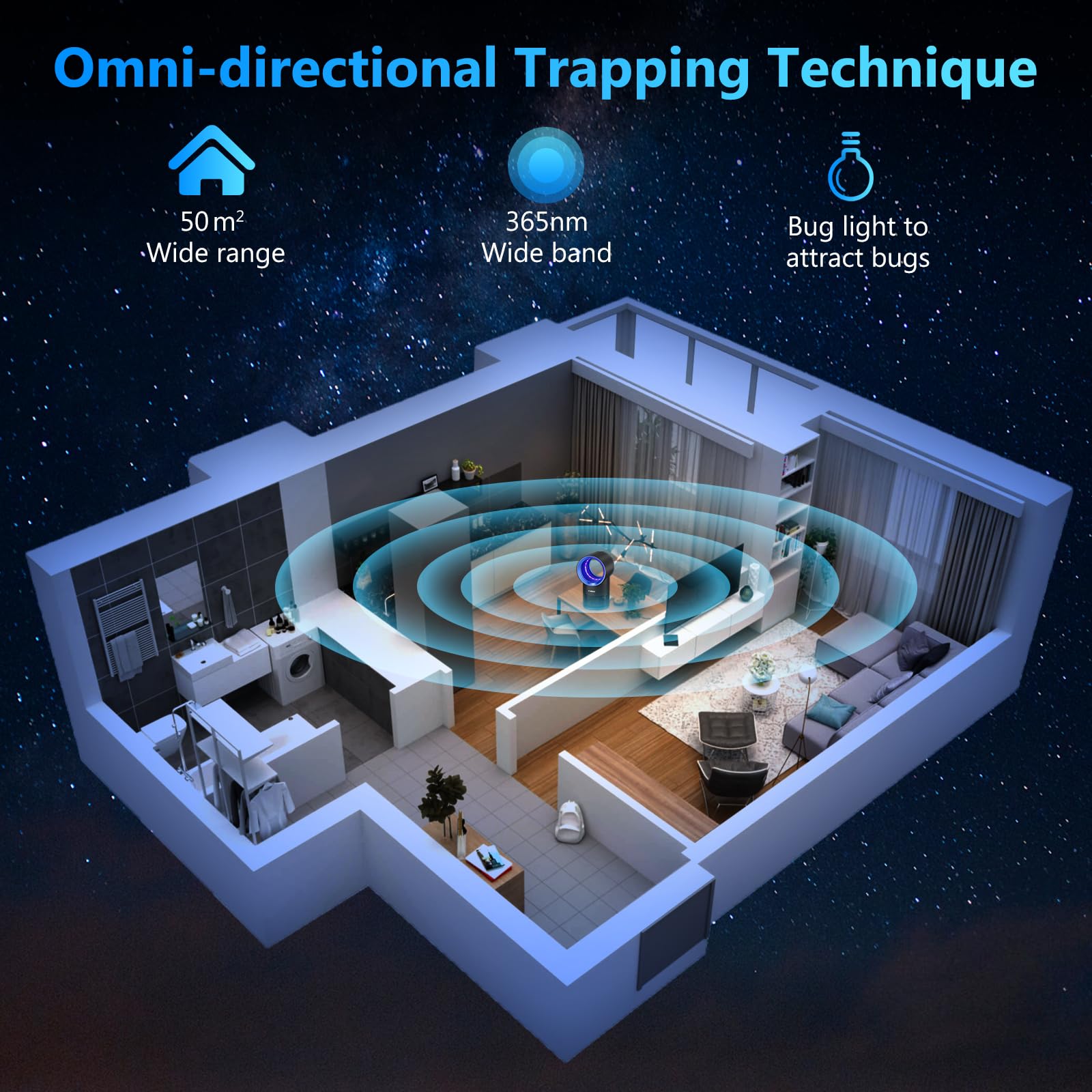 FVOAI Fruit Fly Trap for Indoors, Fly Traps Indoor for Home Gnat Traps House Indoor, Bugs Trap with Time Setting, 10 Sticky Glue Boards Black