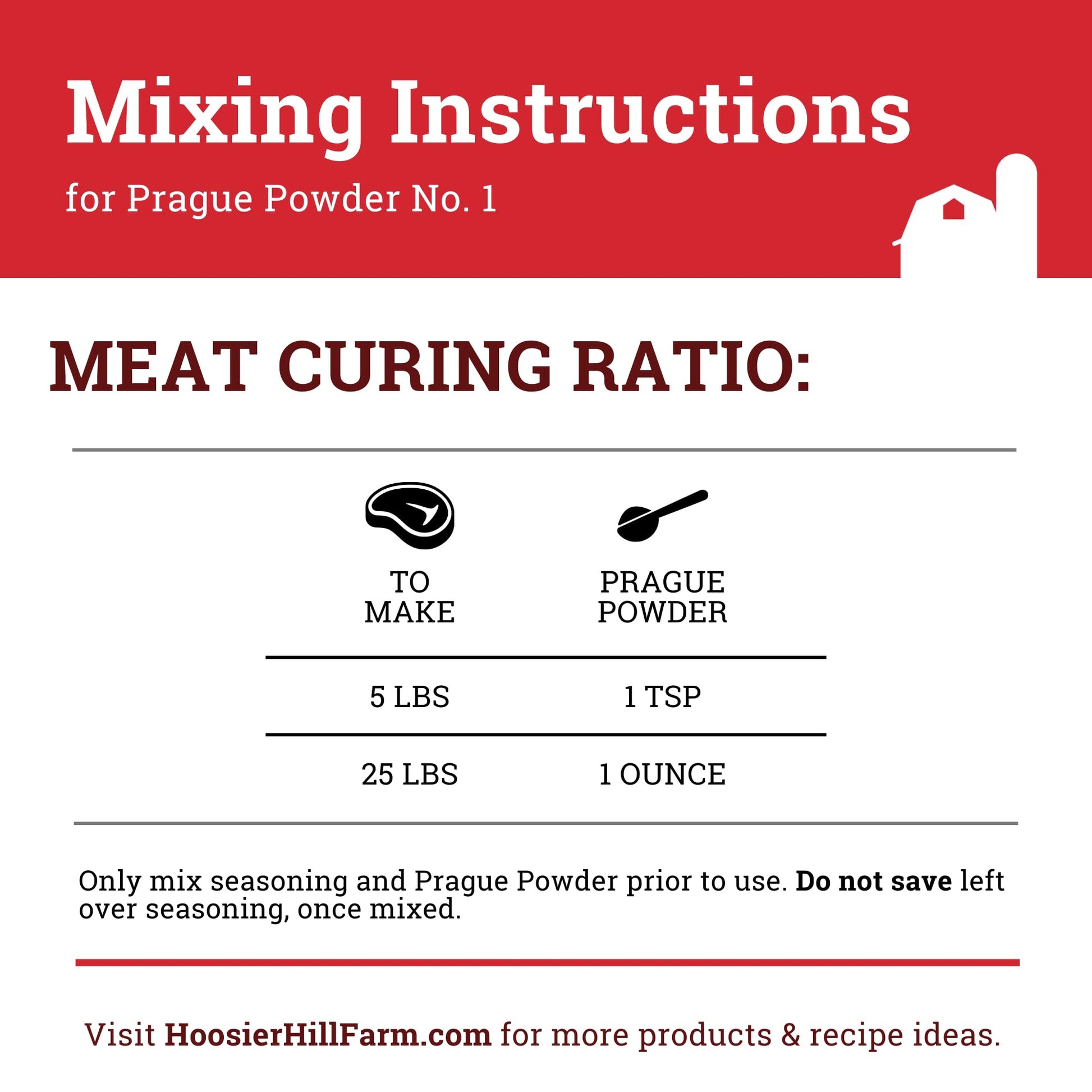 Hoosier Hill Farm Prague Powder No.1 (Pink Curing Salt), 1LB (Pack of 1)