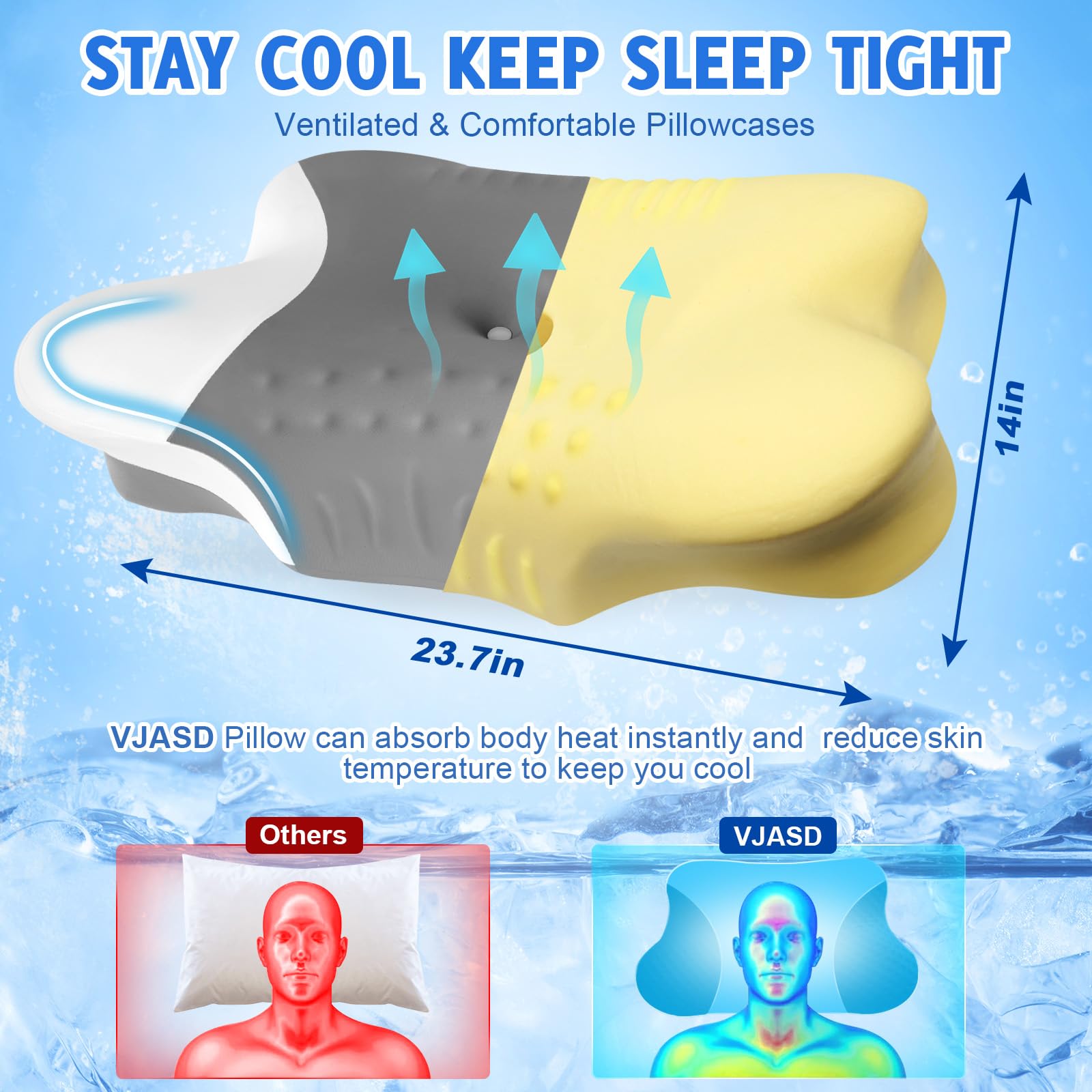 Puzzlandia Cervical Neck Pillows with Memory Foam - Ergonomic Neck Support Pillows for Pain Relief Contour Memory Foam - Adjustable Orthopedic Bed Pillows with Breathable Pillowcase for Sleeping