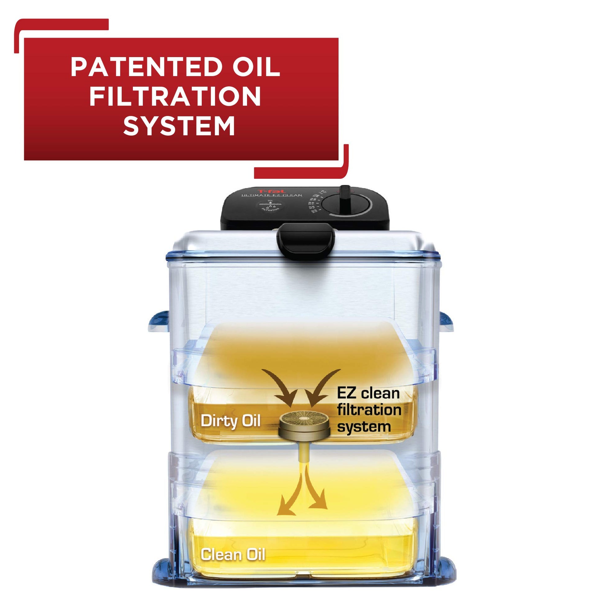 T-fal 3.5L Stainless Steel Deep Fryer with Basket, 1700W Electric Deep Fryer with Basket and Lid, Oil Filtration, Temp Control, Digital Timer, Dishwasher Safe Parts