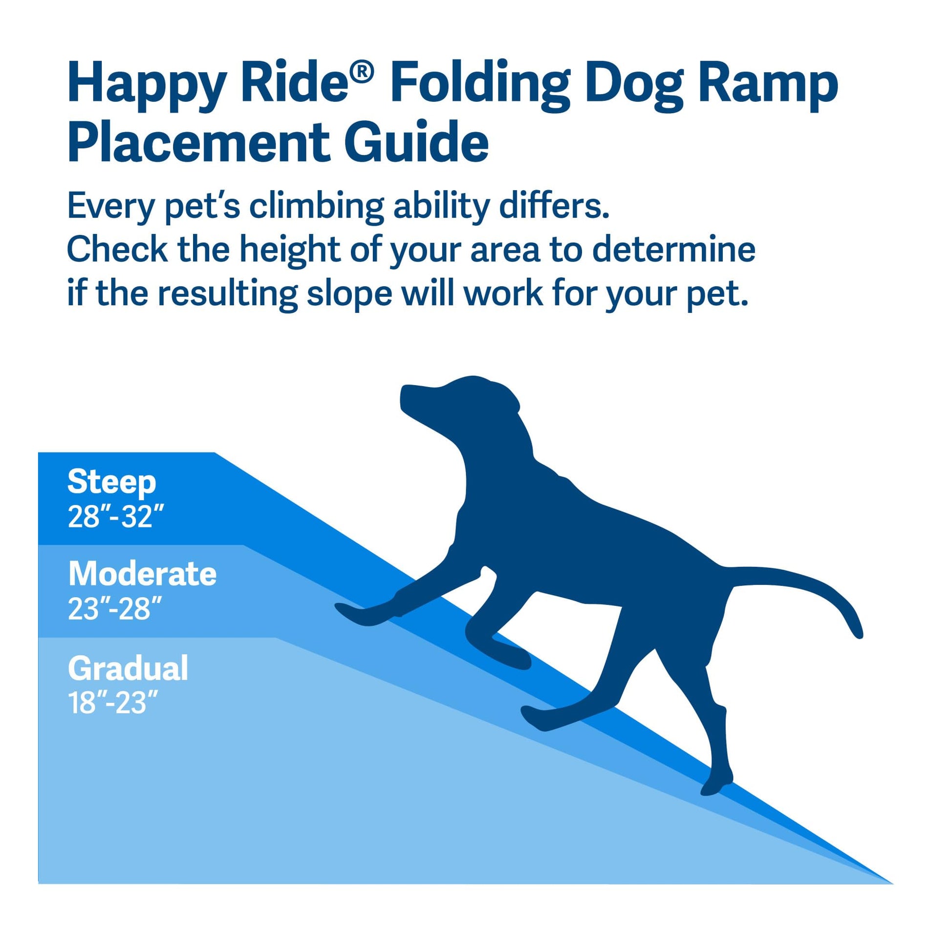 PetSafe Happy Ride Folding Pet Ramp, Portable Lightweight Dog Ramp for Cars, Trucks & SUVs
