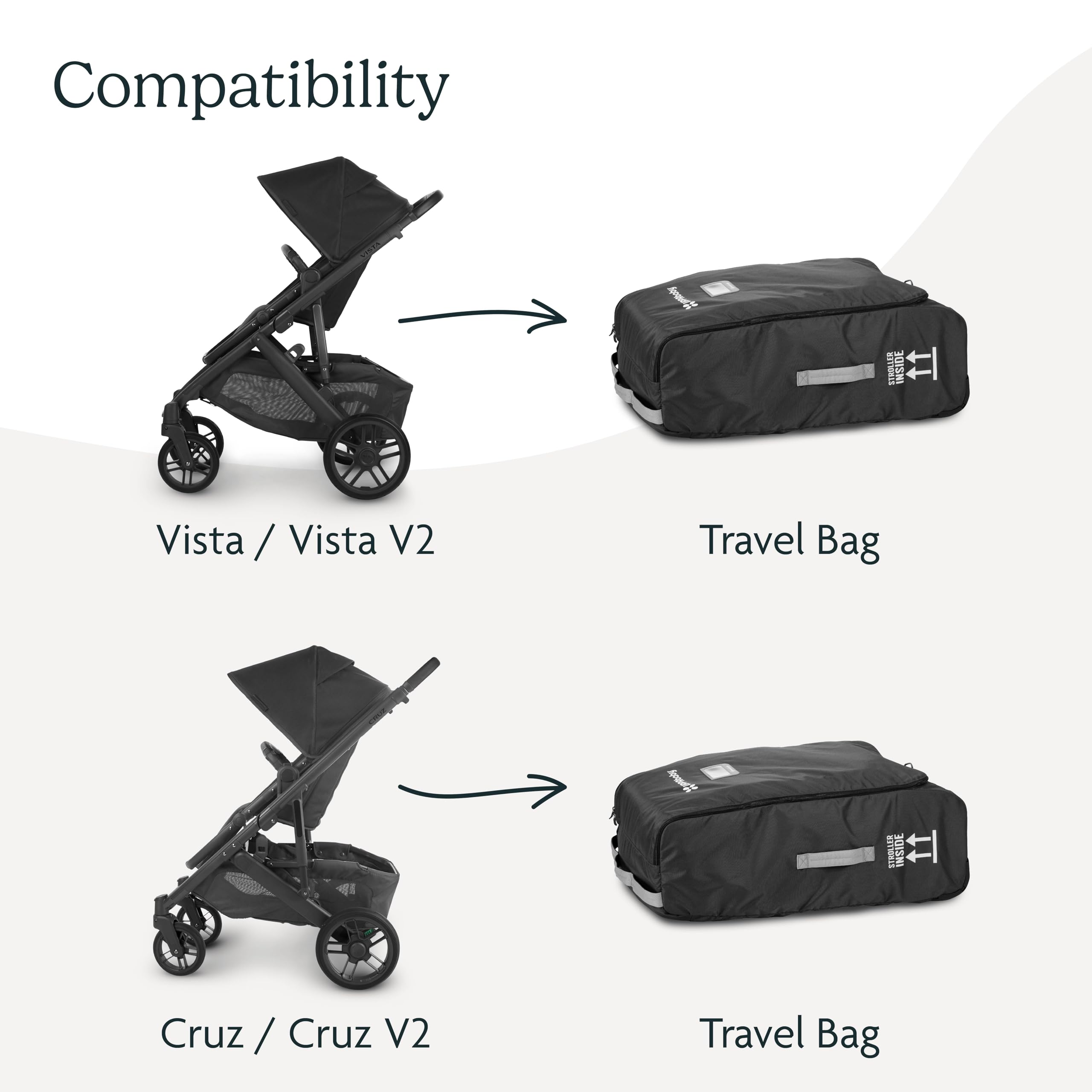 UPPAbaby Travel Bag for Vista, Vista V2, Vista V3, Cruz, and Cruz V2