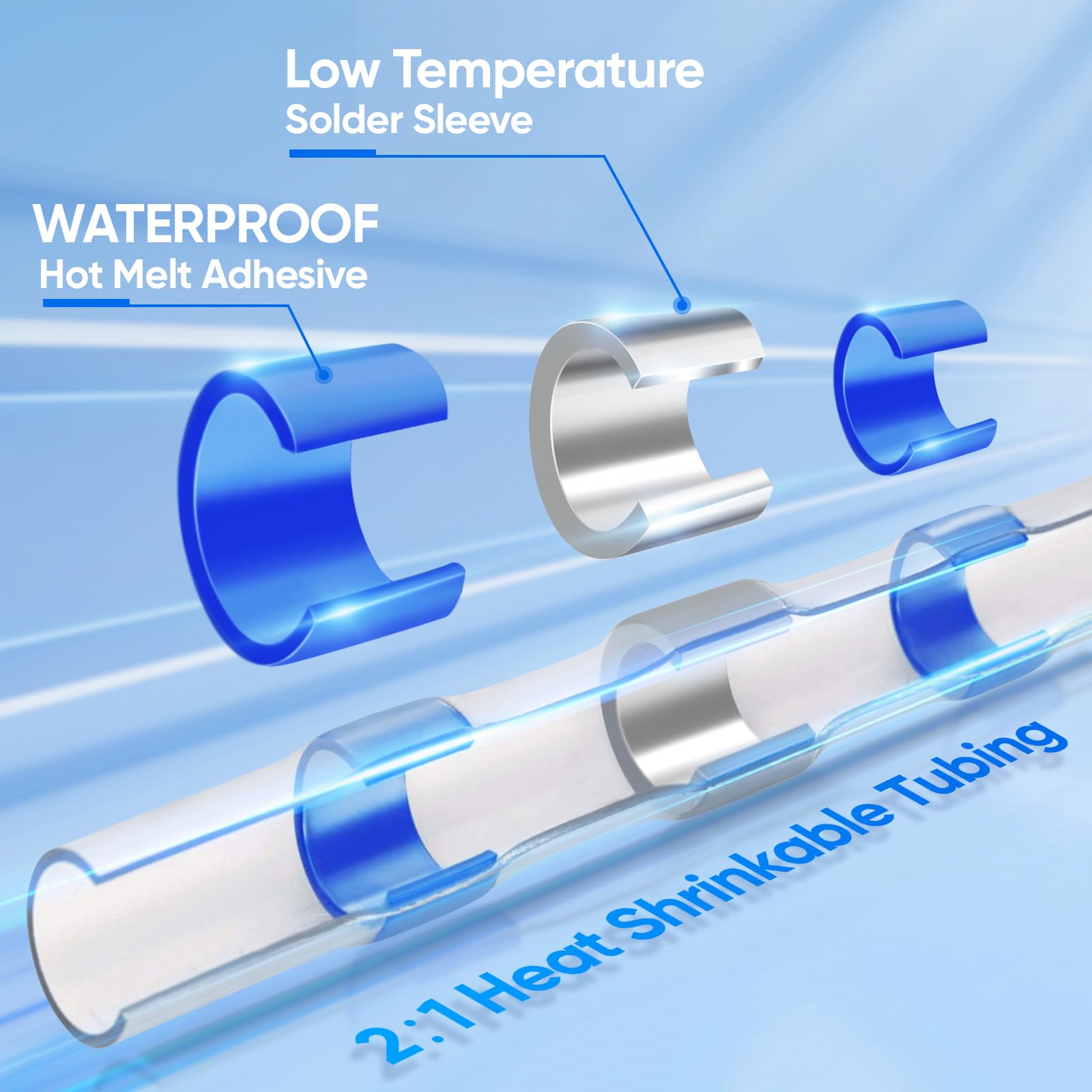 TICONN 150 PCS Solder Seal Wire Connectors, Heat Shrink Butt Connectors, Waterproof and Insulated Electrical Wire Terminals, Butt Splice (150PCS)