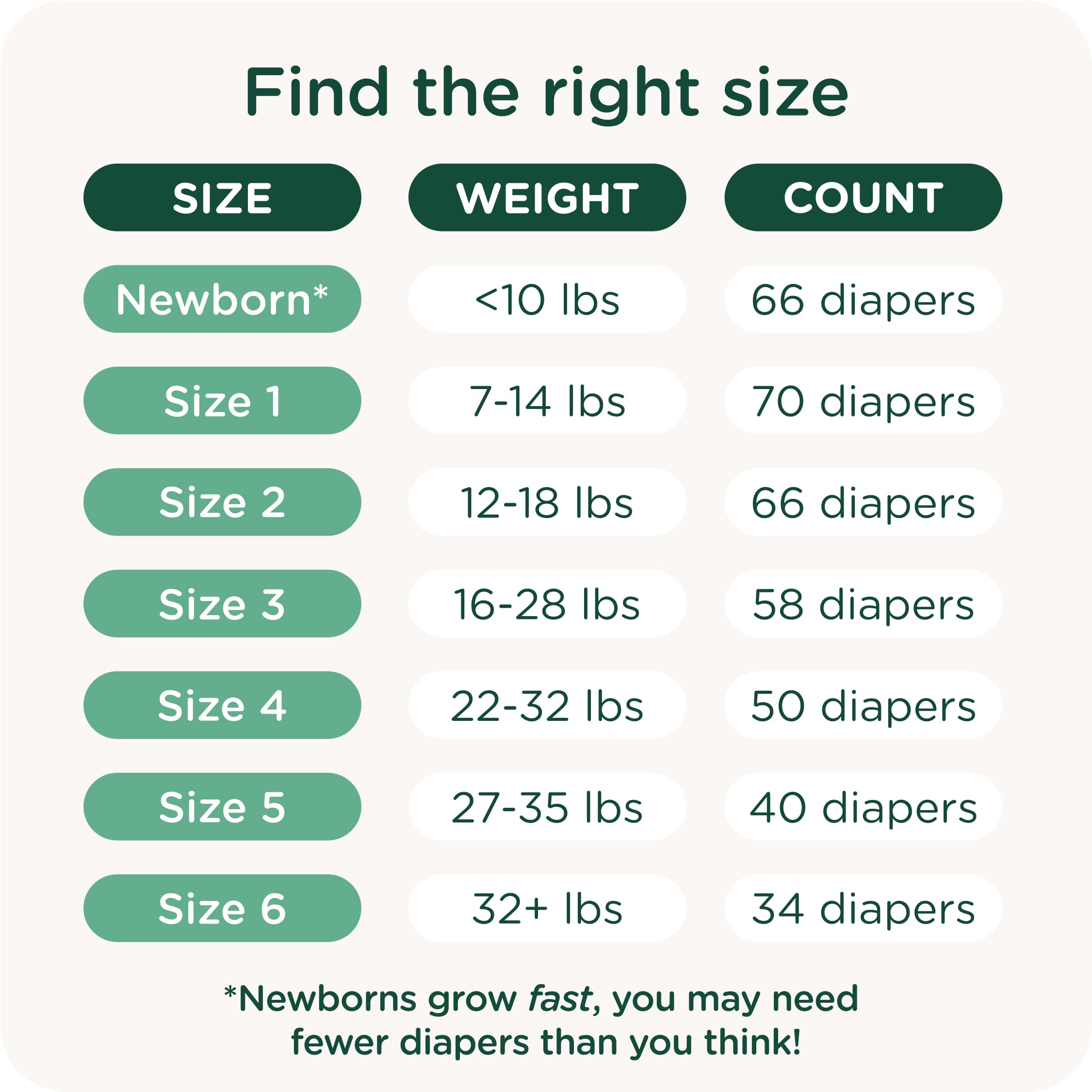 HealthyBaby Our Diapers | EWG Verified Safe & Plant-Based Diapers | Leak Protection | Soft Organic Cotton Shell | Chlorine-Free Diaper for Sensitive Skin | Size 1 (7-14lbs) 70 Count