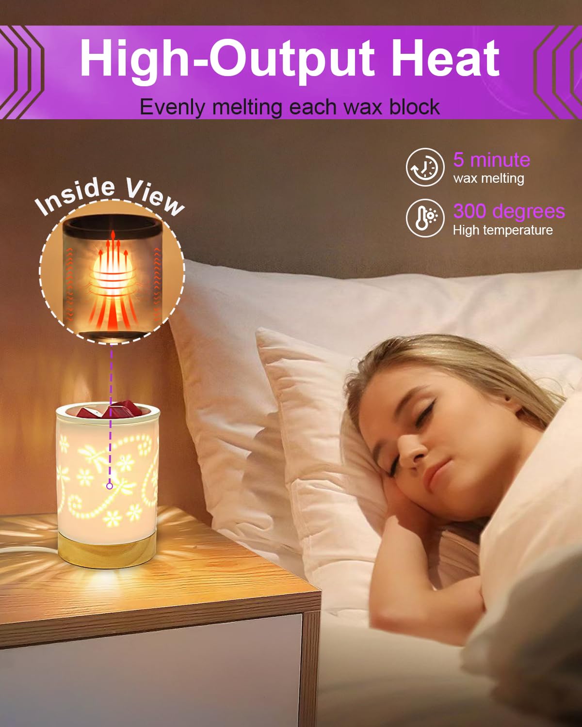 Scentsy Light Bulbs for Warmer - 25 Watt Bulb for Full Size Wax Melt Warmers, Replacement Bulb for Wax Warmer Burner Candle Warmer - G16 1/2 Globe Bulbs (6 Packs)