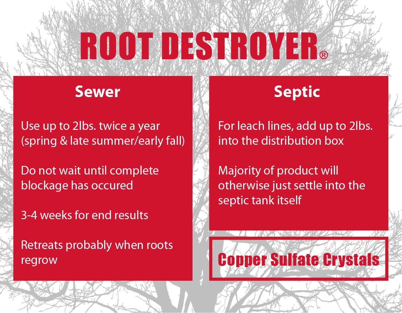 Root Destroyer – 2lbs- Root Killer for Sewer & Pipe Lines- Stops New Growth – Safe for All Plumbing