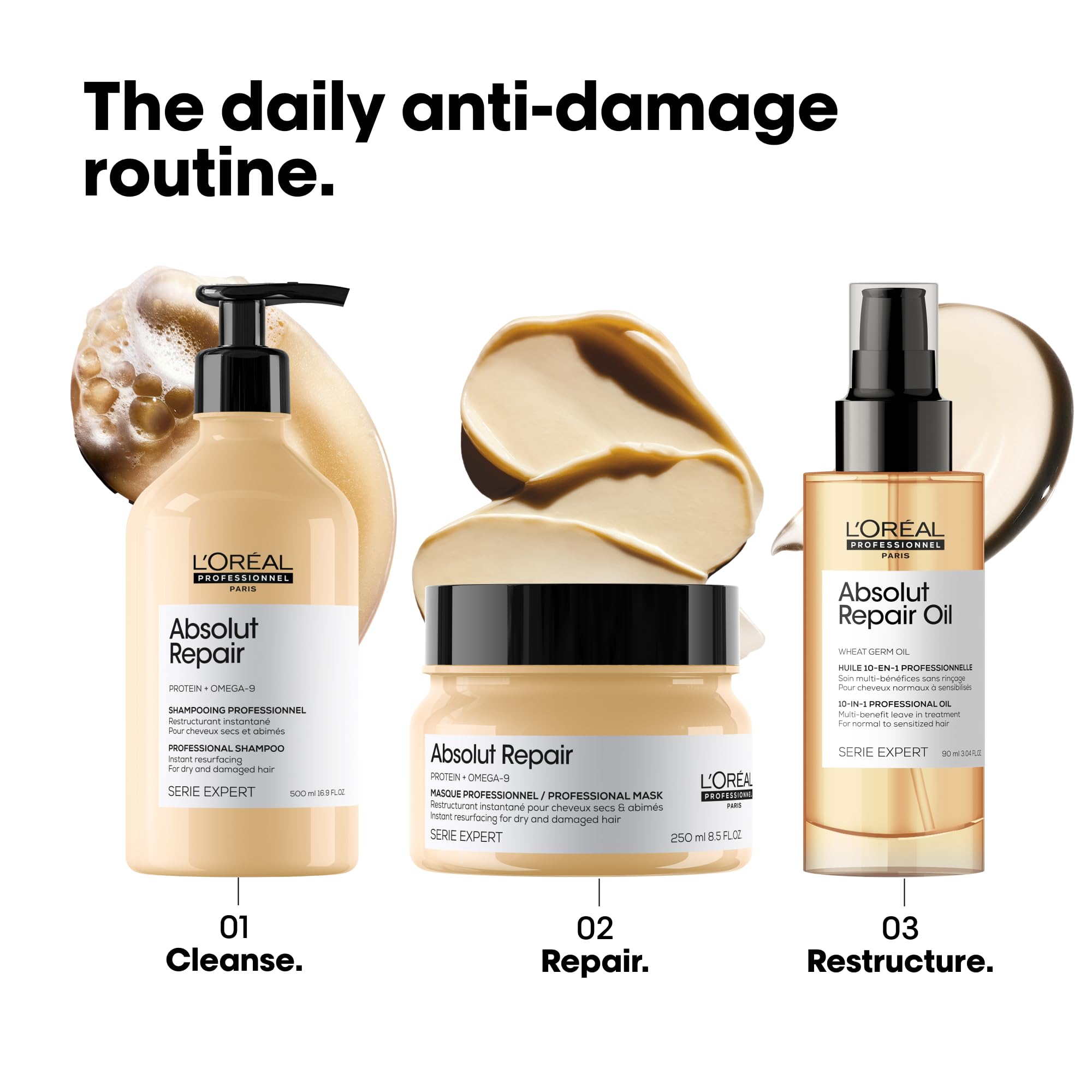 L'Oréal Professionnel Paris Absolut Repair Hair Mask - Protein Hair Treatment For Deep Nourishment, Hydrates, Repairs Damage & Adds Shine For Dry & Damaged Hair