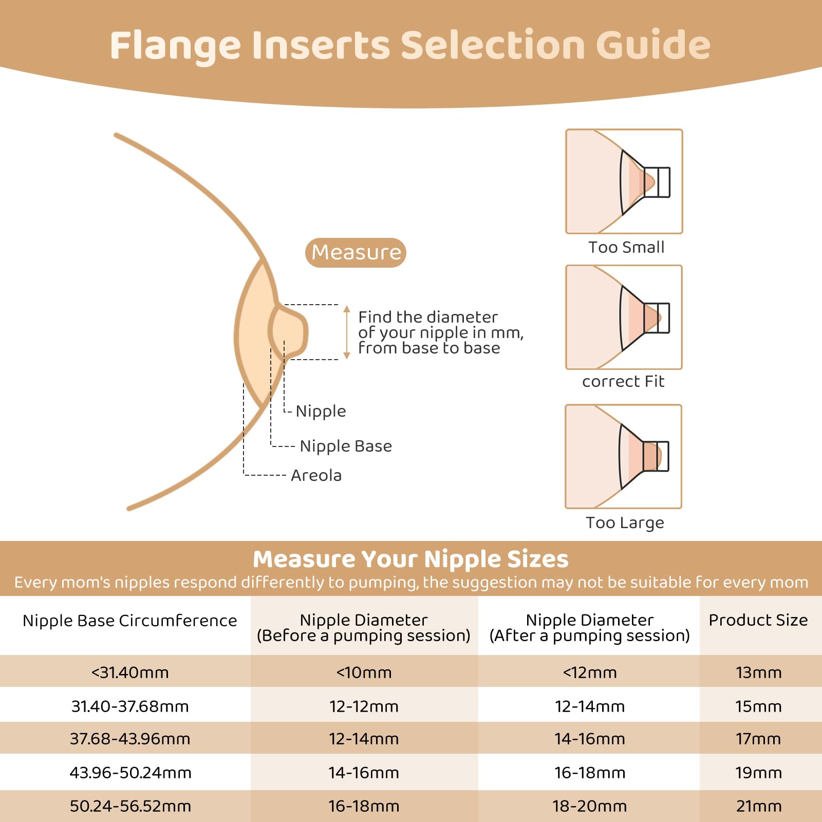 Flange Inserts 19mm Compatible with Medela/Spectra/TSRETE/Elvie/Momcozy/Bellababy Breast Pump 24mm Shields/Flanges, Reduce 24mm Nipple Tunnel Down to 19 mm, 4PCS