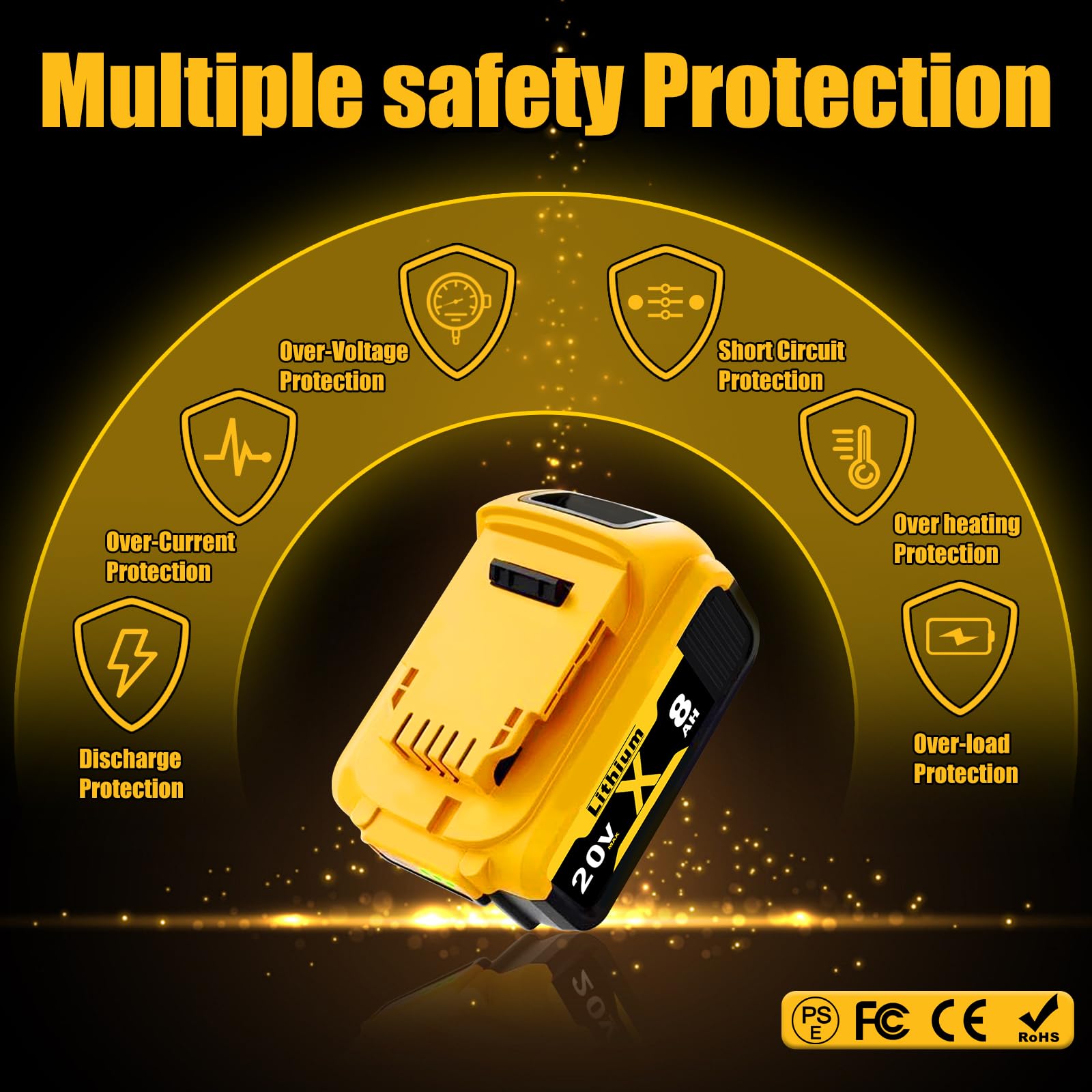 ANTOOLOCKER Replacement for Dewalt 20V Max Battery: 8.0Ah Lithium Batteries Compatible with Dewalt Battery DCB208 DCB200 DCB206 DCB205 DCB204 DCB203 DCB180 Cordless Power Tools, 2 Pack