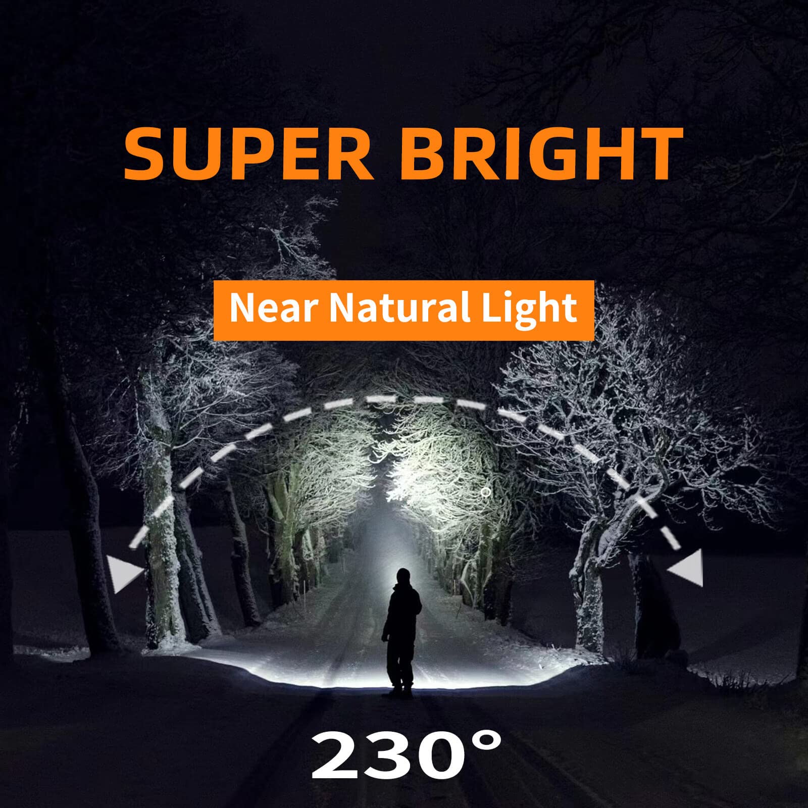 svsviio Headlamp Rechargeable PRO+,7500mAh 1500 Lumen Super Bright 230°Beam LED Head Lamp,Head Lights for Forehead,3 Modes,IPX6 Headlamps for Adults Camping/Mechanic/Hard Hat