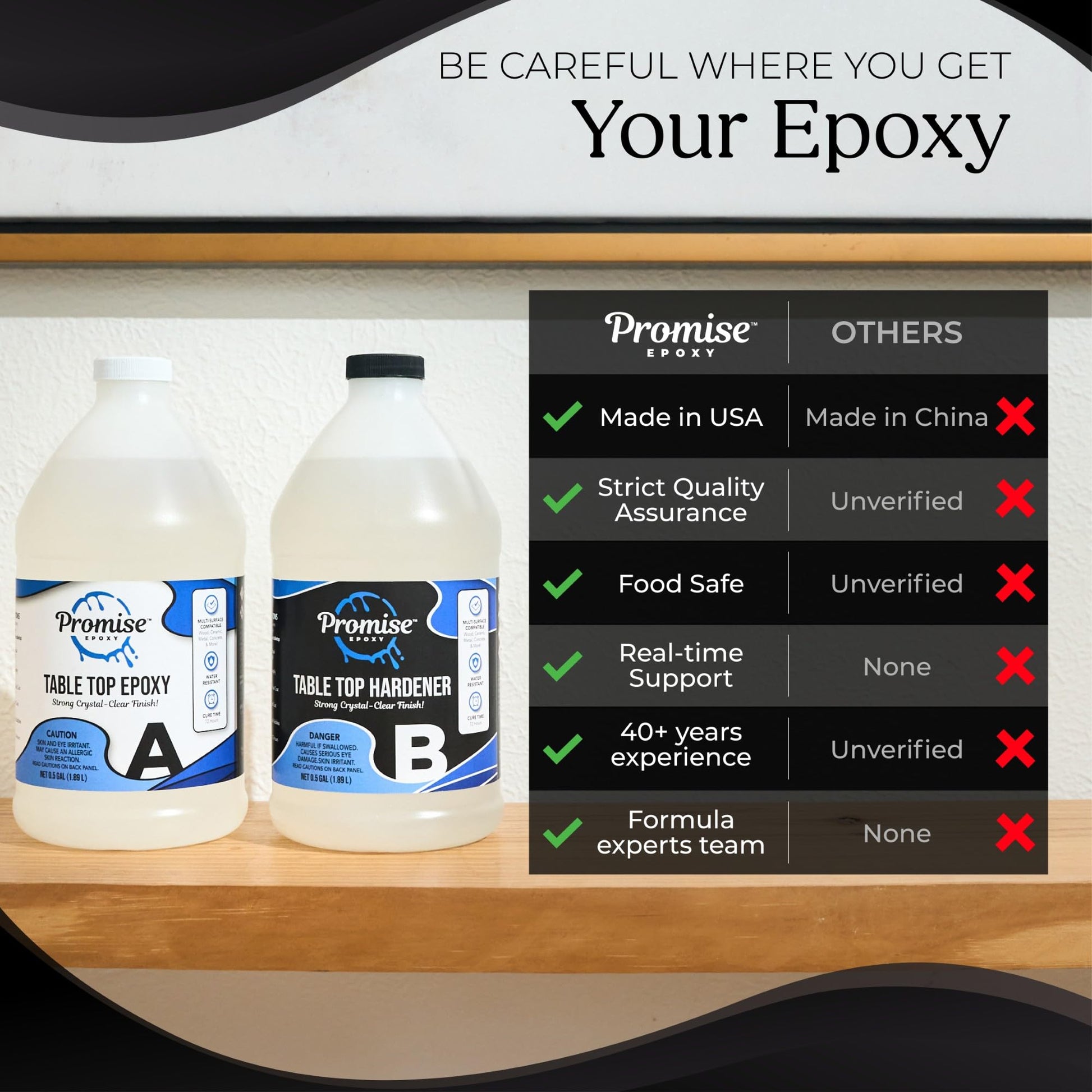 Promise Epoxy Epoxy Resin Kit 2 Gal-Crystal Clear, UV Resistant, Self Leveling, Food Safe for Table Top, Arts & Crafts, Wood Casting, Jewelry Making, Use with Mica Powder, Silicone Molds, Alcohol Ink