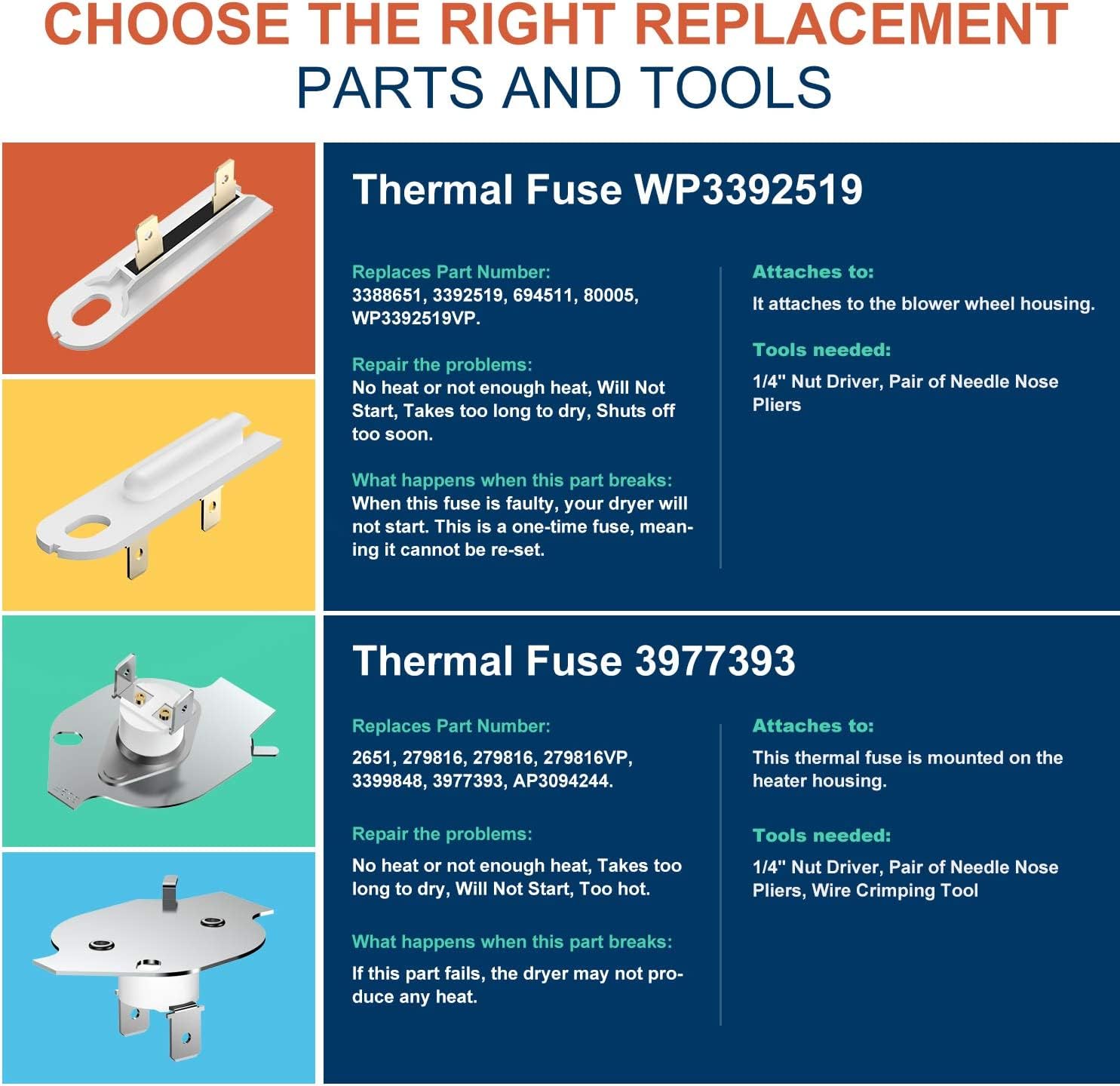 2025 UPGRADE 279838 Dryer Heating Element for Whirlpool Kenmore Roper Maytag Amana Admiral Dryer Heating Element Part Thermostat Thermal Fuse medx655dw1 500 600 70 80 Series Model 110 Dryer Part