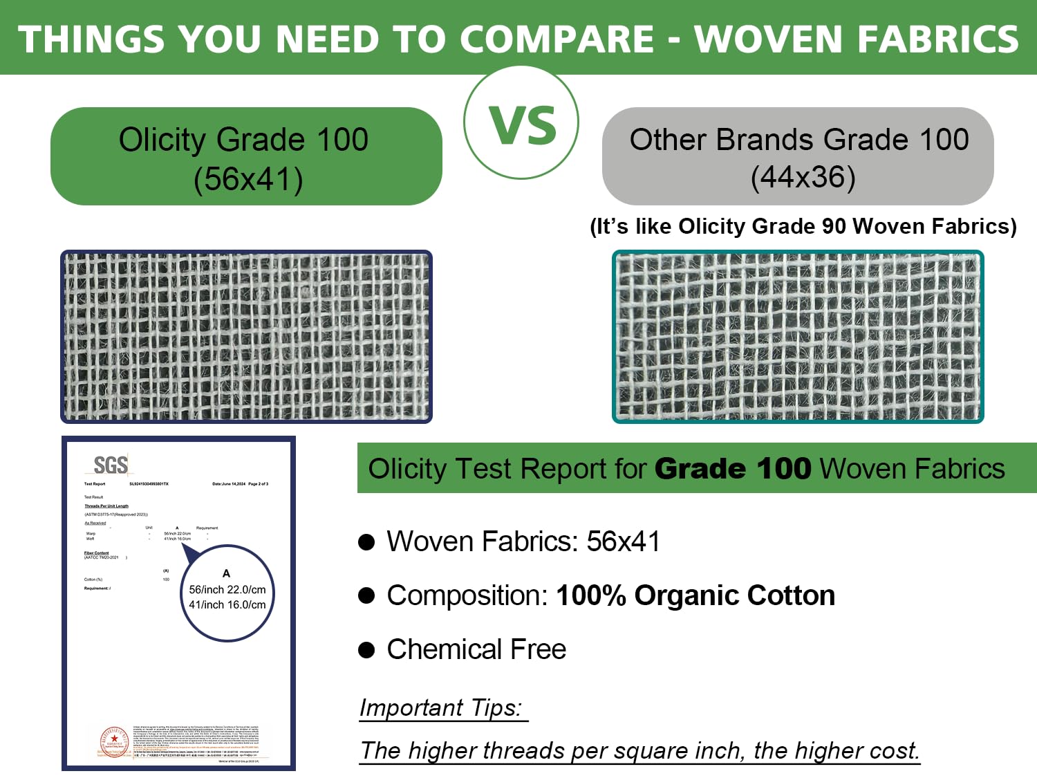 Organic Cheese Cloths, GOTS Certified, Grade 100, 36x36Inch, Reusable Cheese Cloth with Closed Edges Fabric Fine Mesh Cloth, Unbleached Cotton Muslin Cheesecloth for Straining,Cooking,Crafts - 9 Sq.Ft