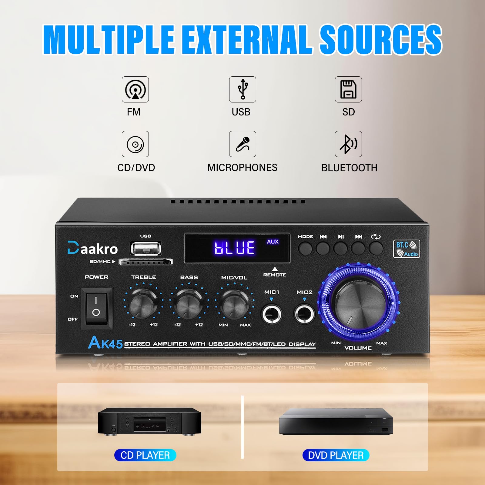 Daakro AK45 Stereo Audio Amplifier,300W Home 2 Channel Wireless Bluetooth 5.0 Power Amplifier System, Home Amplifiers FM Radio, USB, SD Card, with Remote Control Home Theater Audio Stereo System