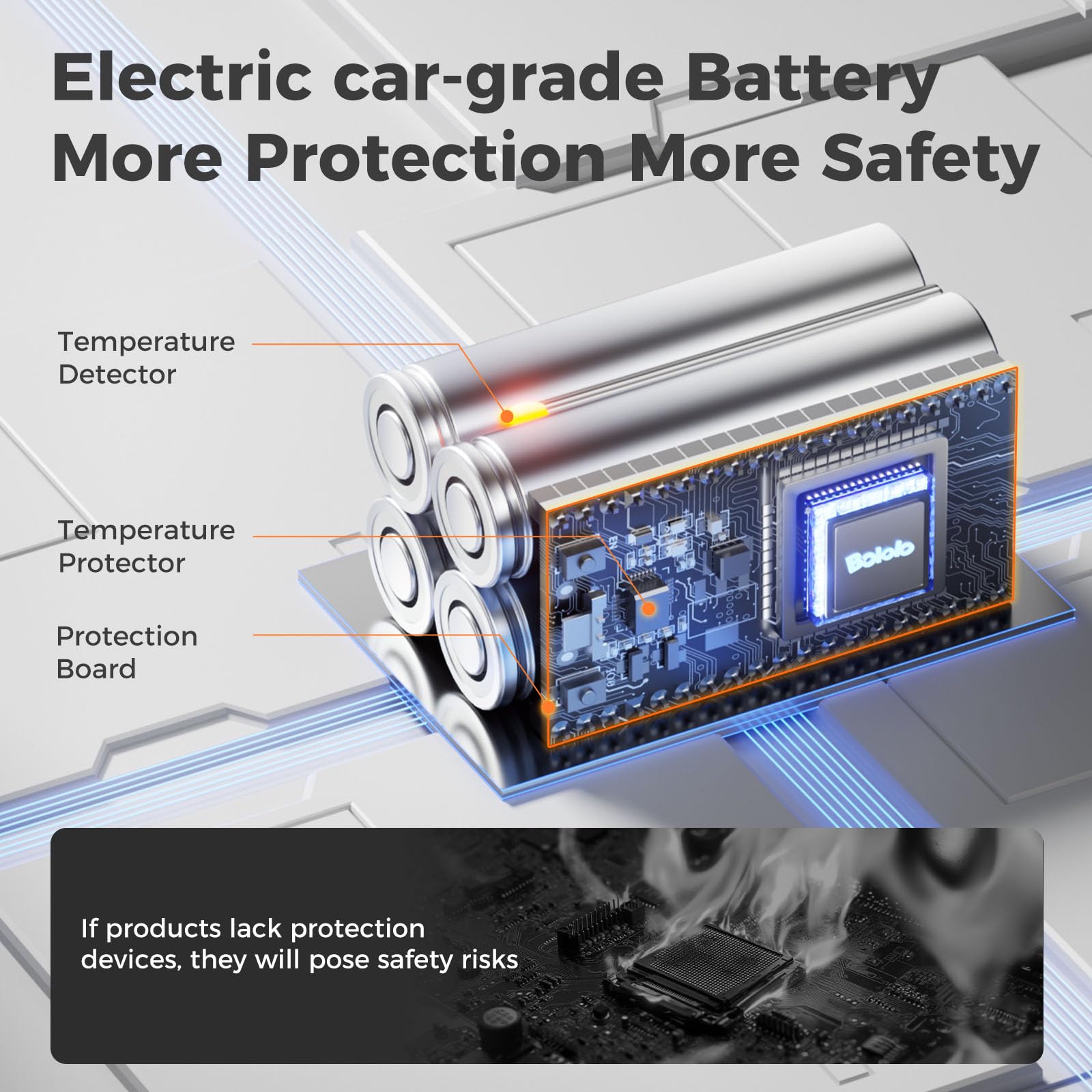 BOLOLO Portable Bottle Warmer for Travel, Super Fast Charging, Instant Breastmilk, Formula, Water, Milk Warmer with 10 Ounces Big Capacity, Baby Flask for Vehicle,car,Airplane Journey