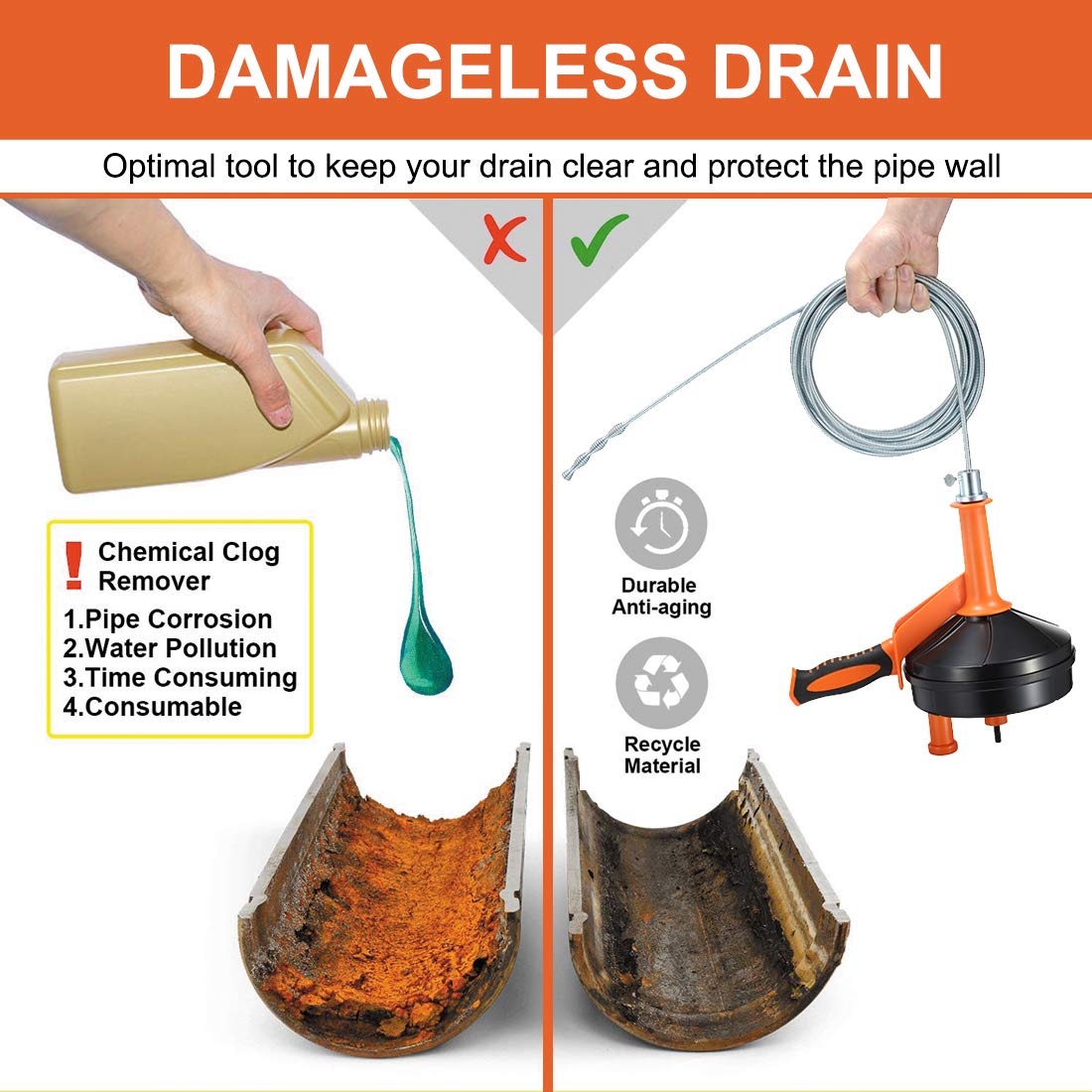 Drain Auger, Clog Remover with Drill Adapter, 25 Feet Flexible Plumbing Snake Use Manually or Powered for Kitchen,Bathrom and Shower Sink, Comes with Gloves (orange)