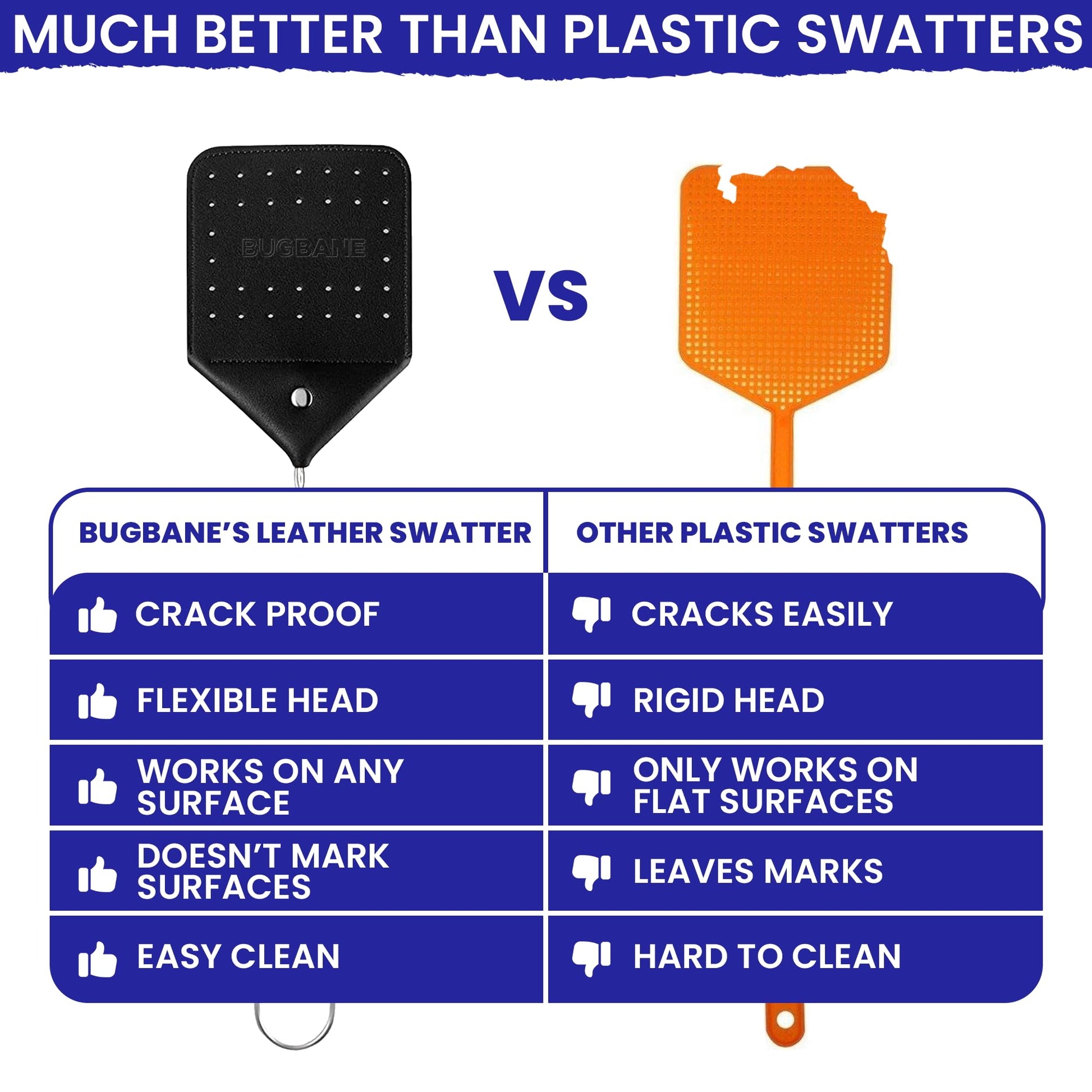 2 Leather Fly Swatter for Indoors. Long Handle, Heavy Duty Fly Swatter Manual Multi Pack. Flyswatters Heavy Duty Flyswatter 2 pack. Flies Swater Includes 4 Sticky Window Bug Traps. Mata Moscas Outdoor