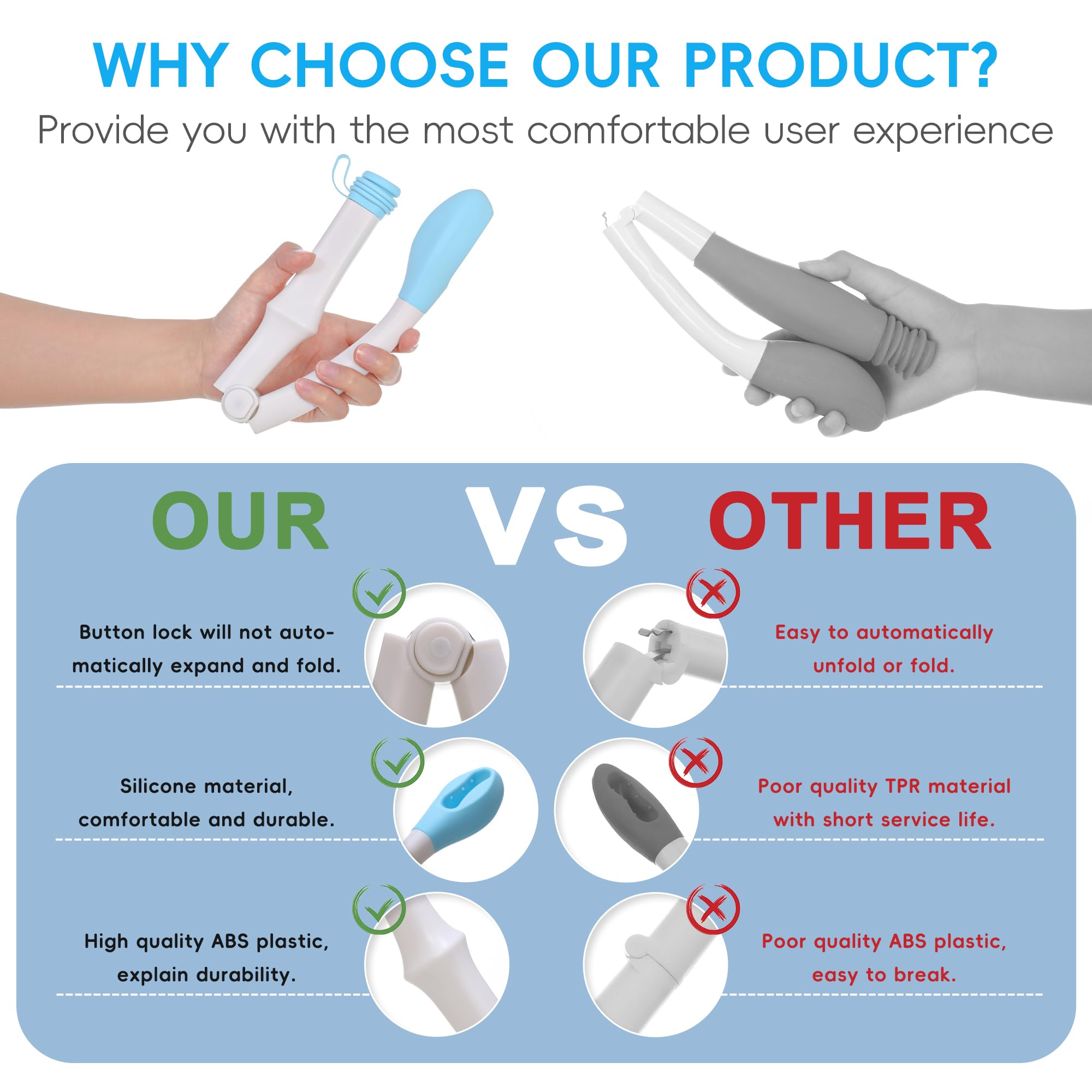 Wefaner Foldable Toilet Aid, 15.6“ Long Comfort Wipe Wand Bottom Buddy Toilet Self Tissue Aids for Toileting, Self Help Wipe Butt for Overweight Limited Mobility,Elderly, Pregnancy