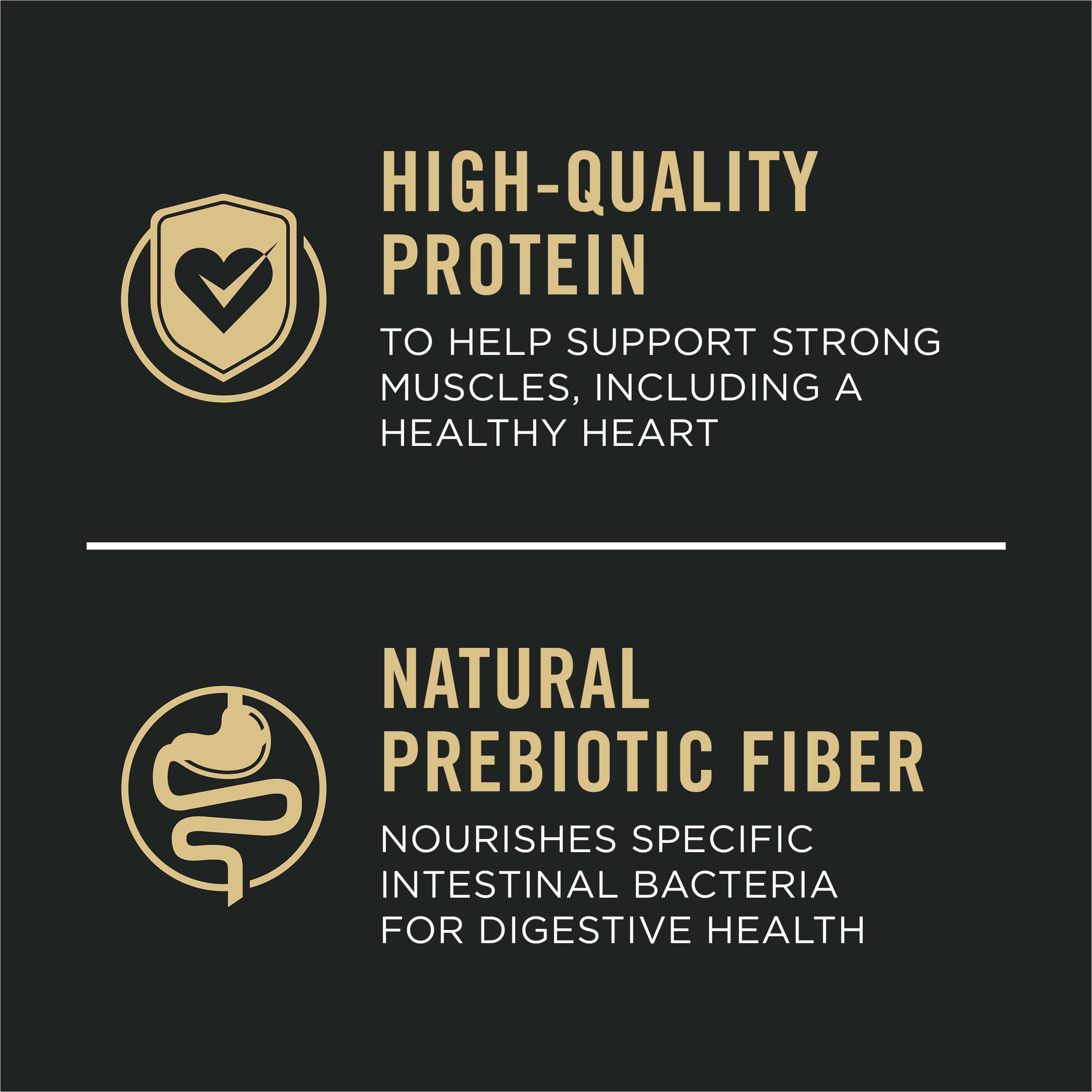 Purina Pro Plan Complete Essentials Shredded Blend Chicken and Rice Dog Food Dry Formula with Probiotics for Dogs - 35 lb. Bag