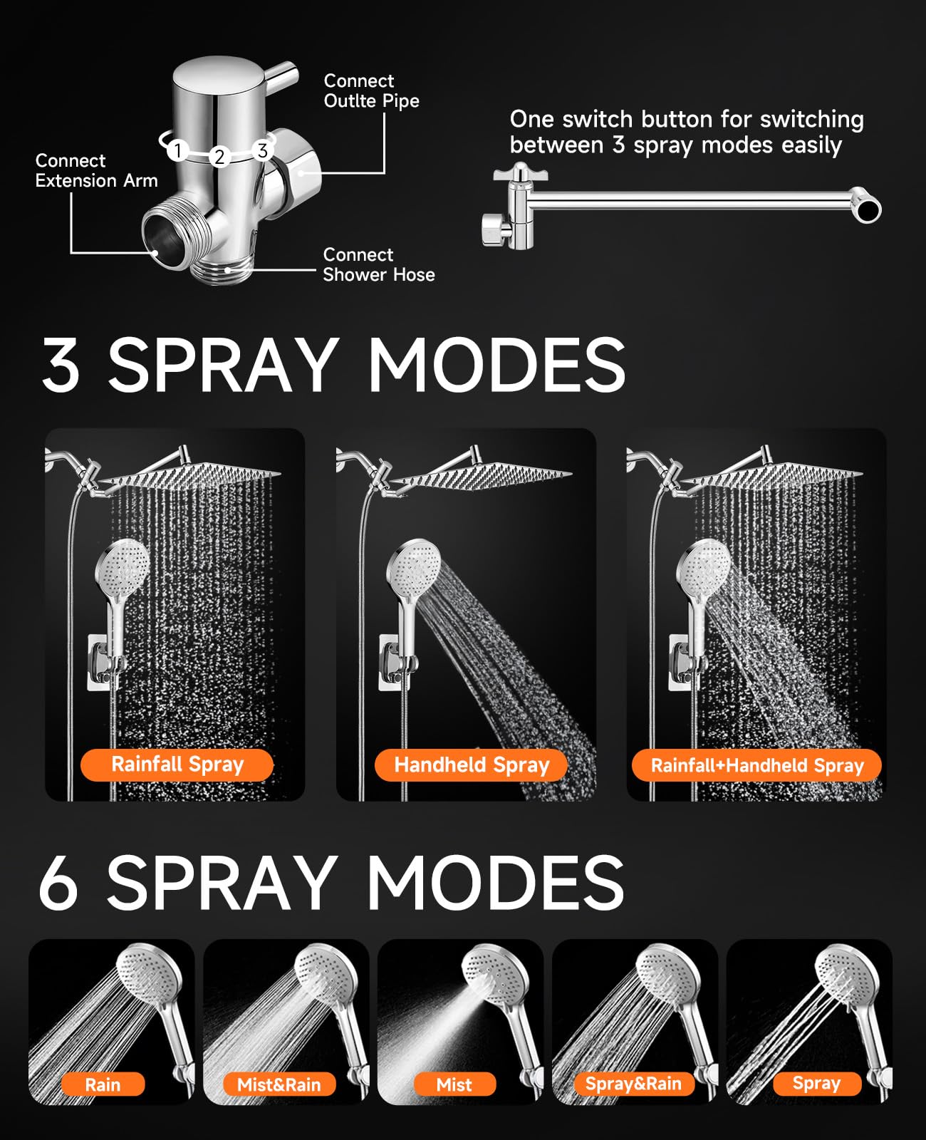 10 inch Rainfall Shower Head Combo Stainless Steel, THE FIRST WATERFALL mode, 10 Inch Rain Shower Head with Handheld 6 Spray Modes High Pressure, Overhead Shower Adjustable Extension Arm,Chrome